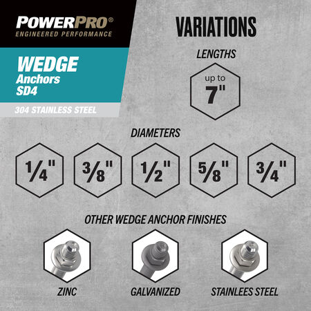 Power Pro SD4 304 Stainless Steel Wedge Anchors (3/8 in. x 5 in.) - 25 pc