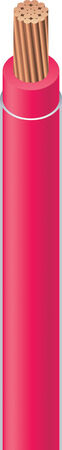 Southwire 500 ft. 12/1 THHN Stranded Wire Red - Sold by the foot