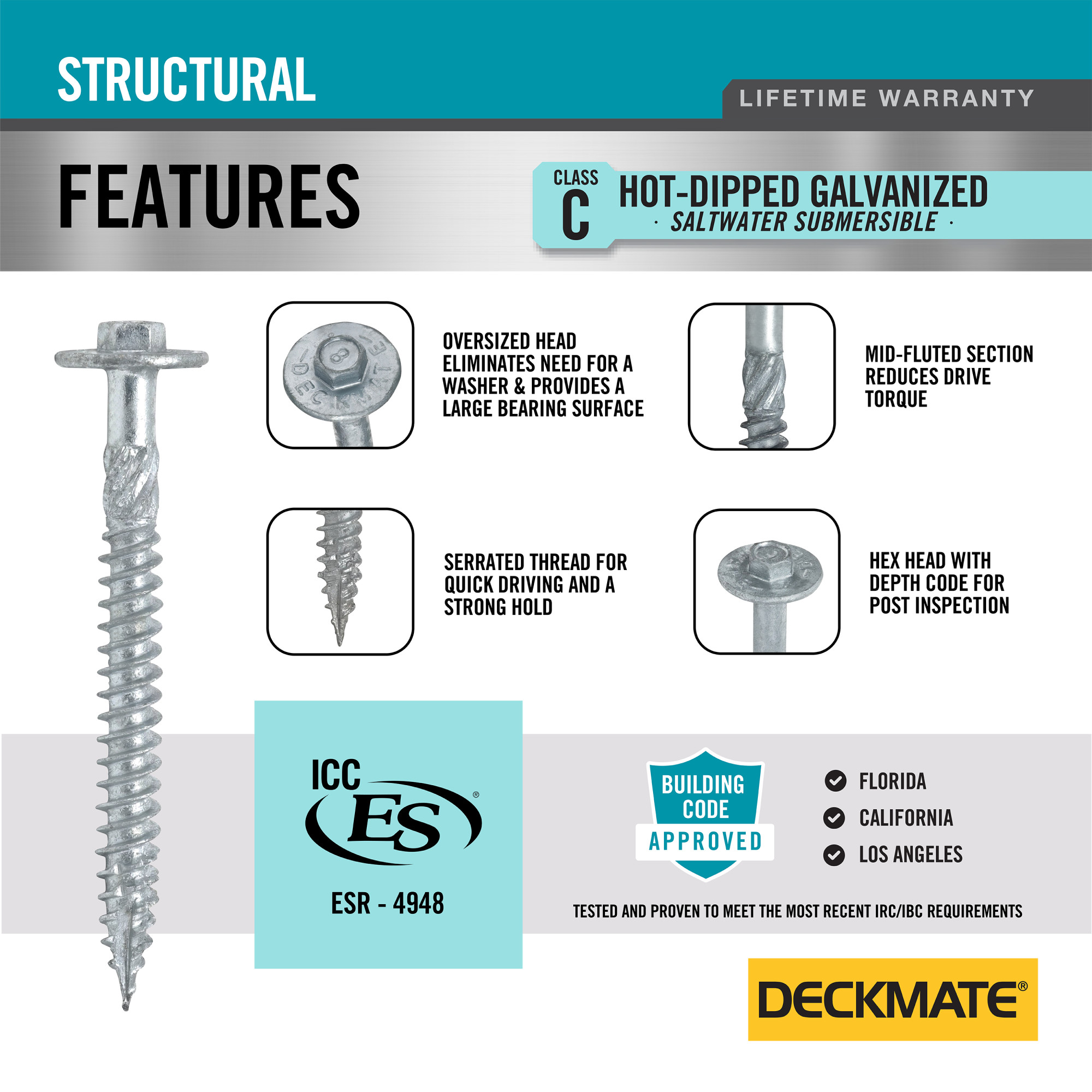 DeckMate Hot Dipped Galvanized Large Hex Washer Hd Structural Screws (3/8 in. x 4 in.)