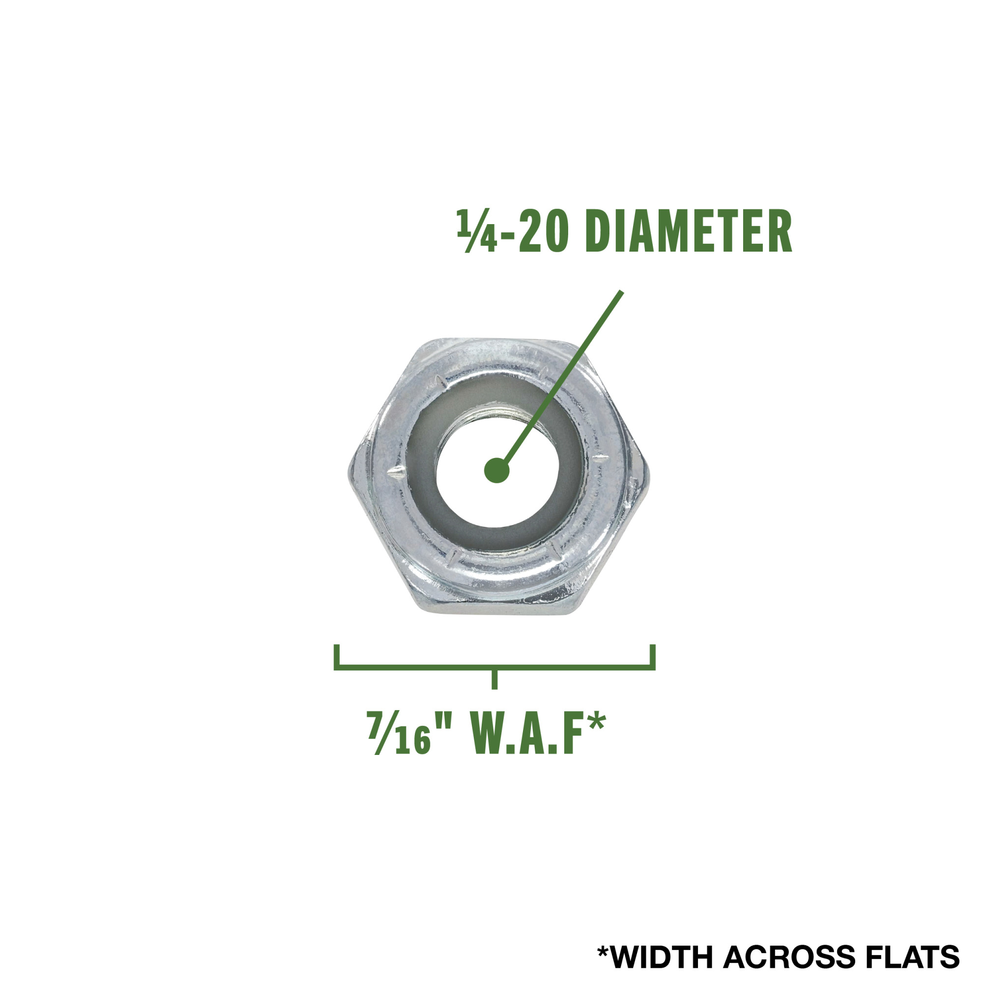 Hillman Zinc-Plated Nylon Insert Stop Nut USS Coarse 1/4 in.-20