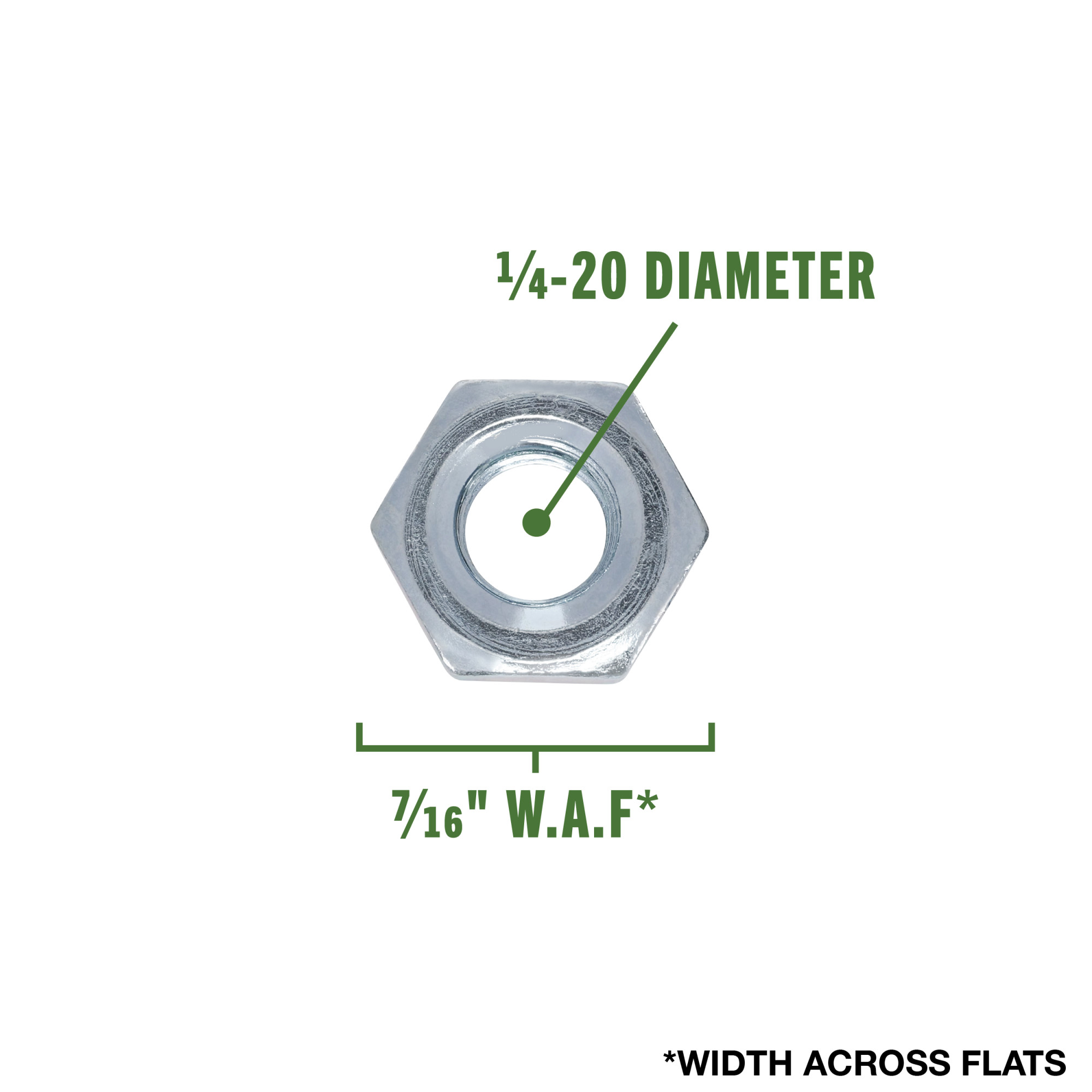 Hillman Coarse Thread Hex Nuts 1/4 in.-20
