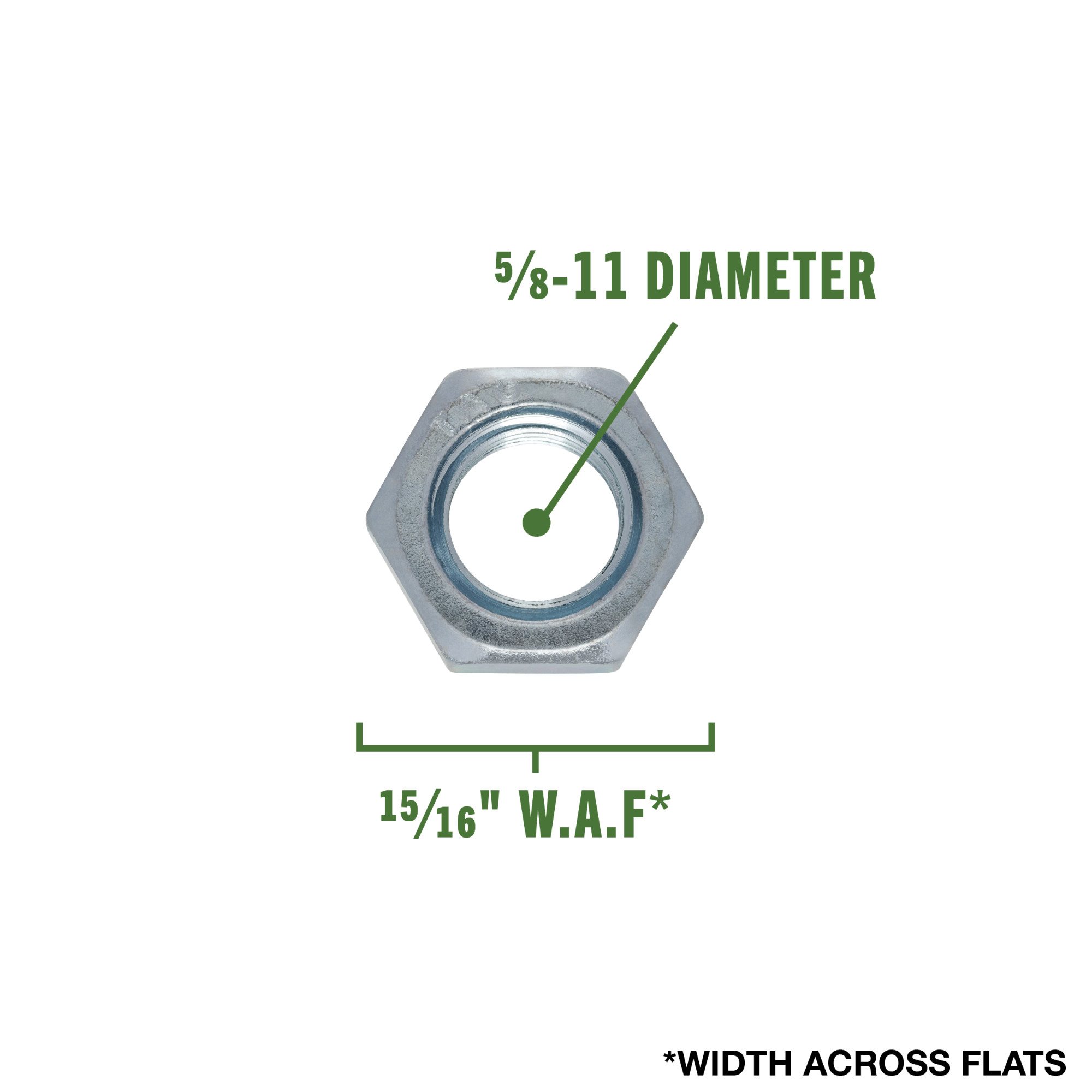 Hillman Coarse Thread Hex Nuts 5/8 in.-11