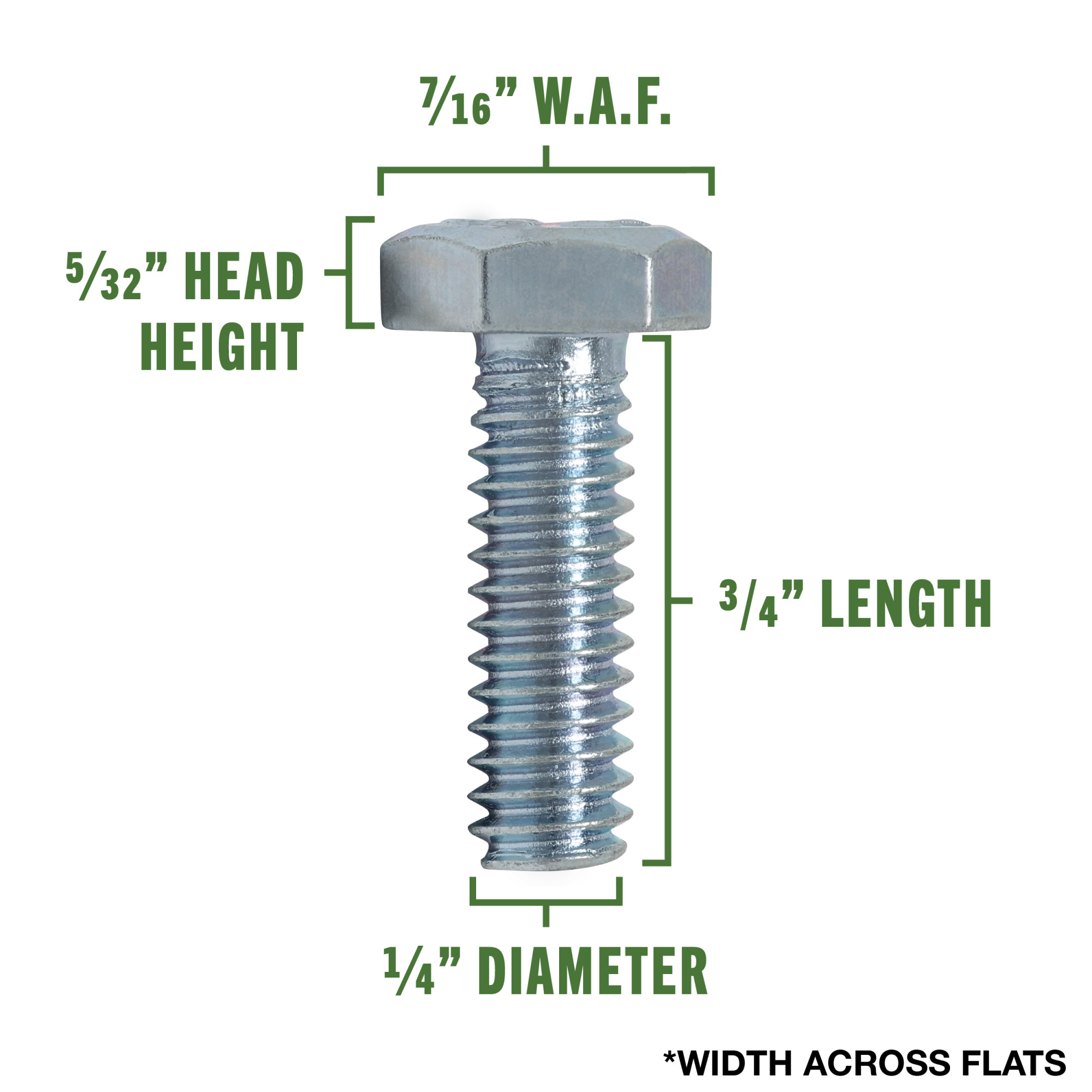 Hillman Hex Bolts 1/4 in. x 3/4 in.