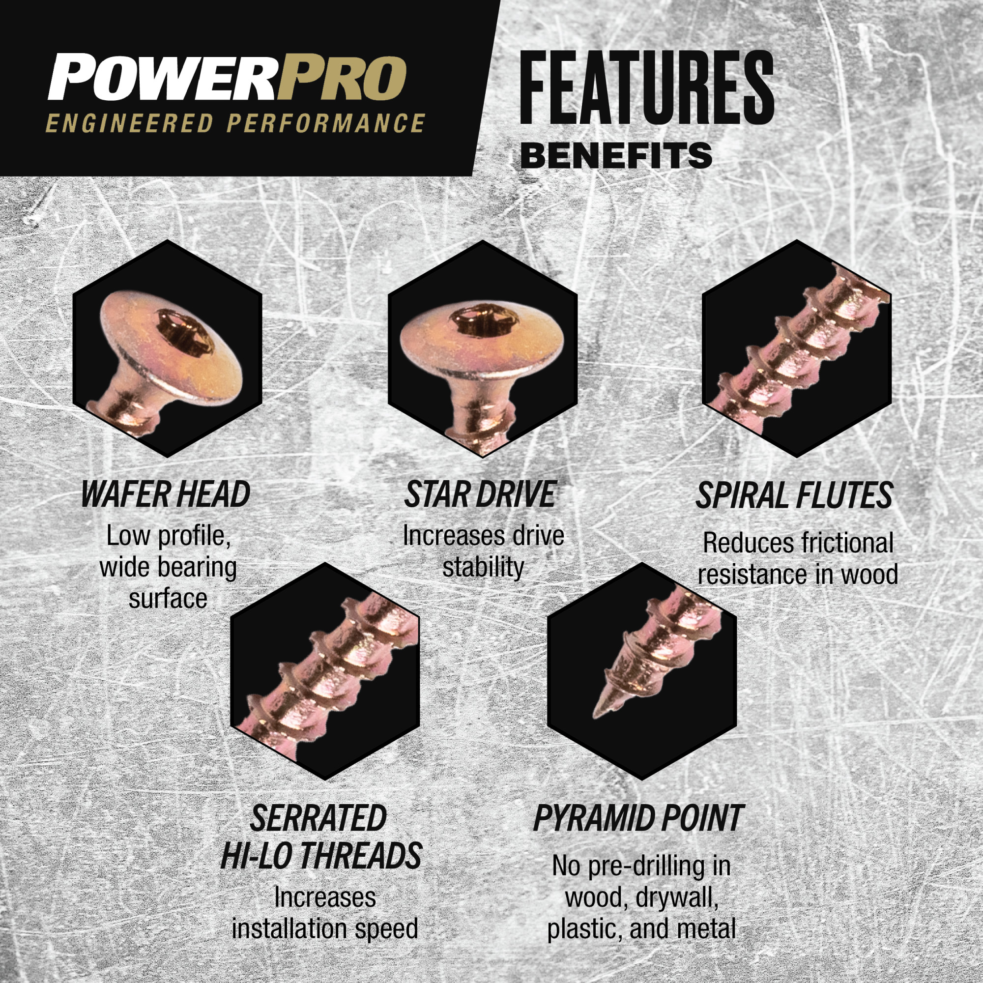 Power Pro ONE Wafer Interior Yellow Zinc Multi-Material Screws (#10 x 3 in.) - 59pc