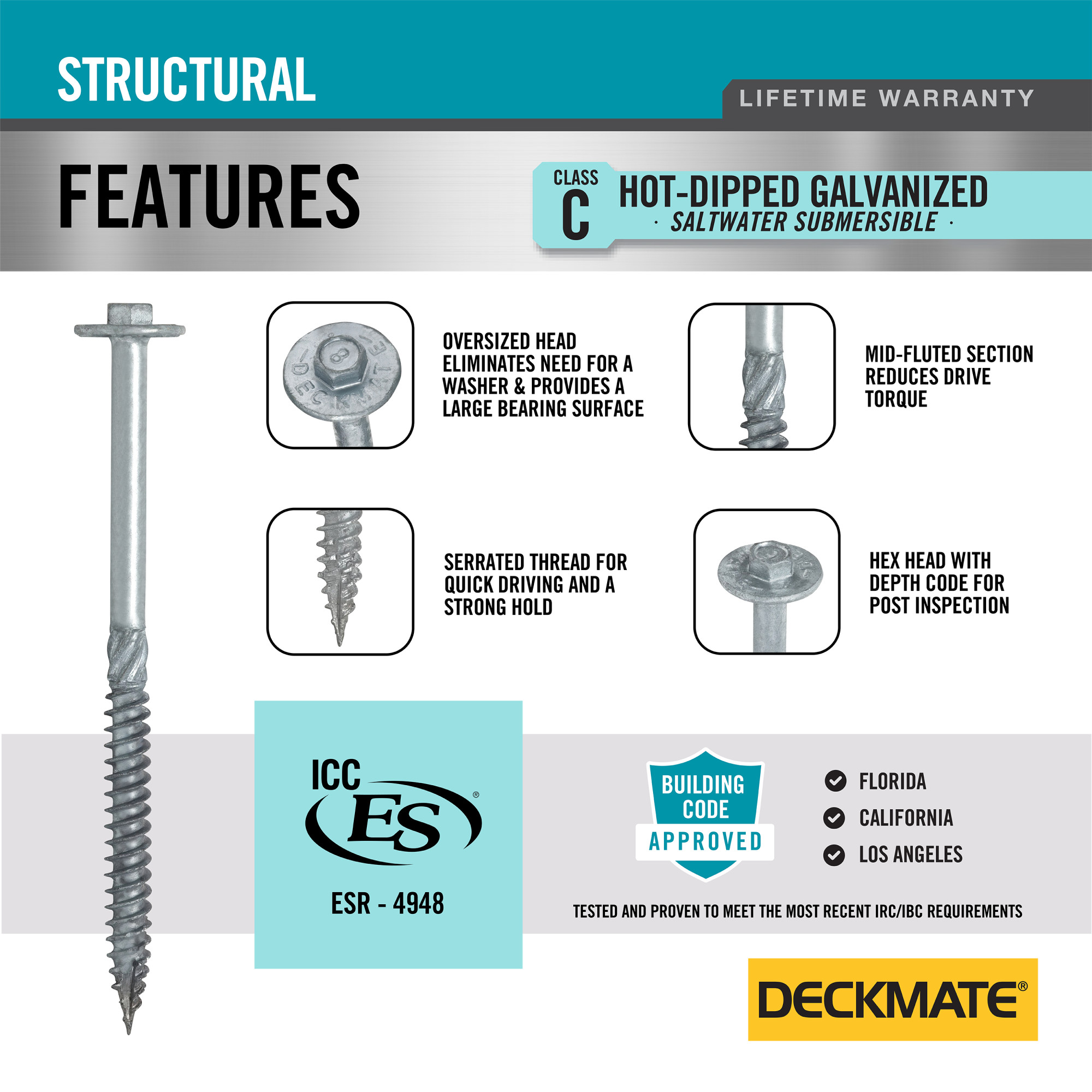 DeckMate Hot Dipped Galvanized Large Hex Washer Hd Structural Screws (3/8 in. x 6 in.)