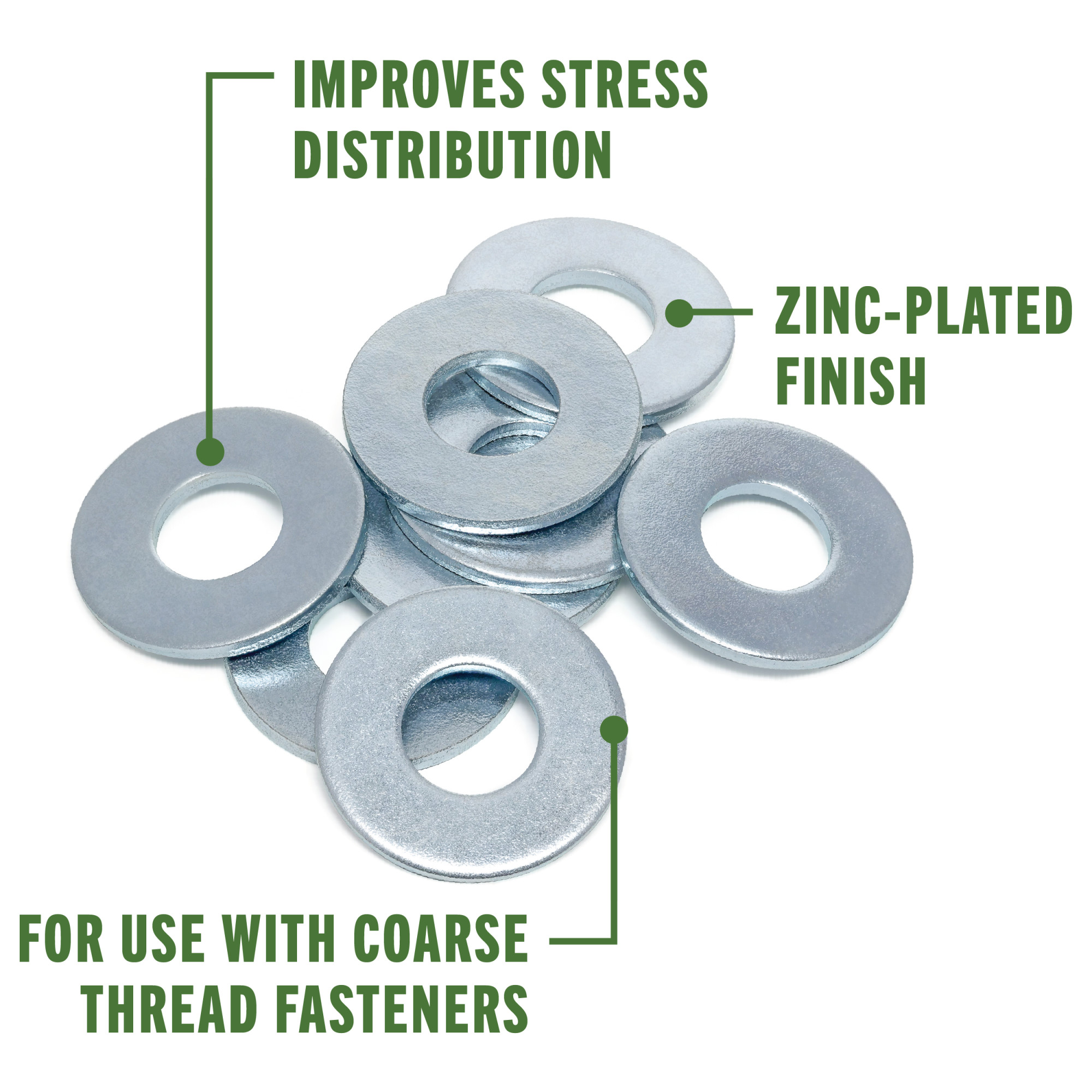 Hillman USS Flat Washers 3/4 in.