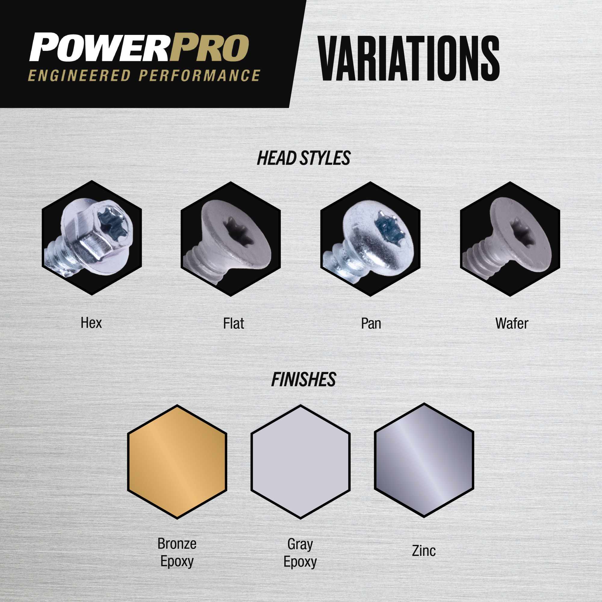 Power Pro Premium Hex Zinc Self-Drilling Screws (1/4 in.-14 x 1-1/2 in.) - 37 pc