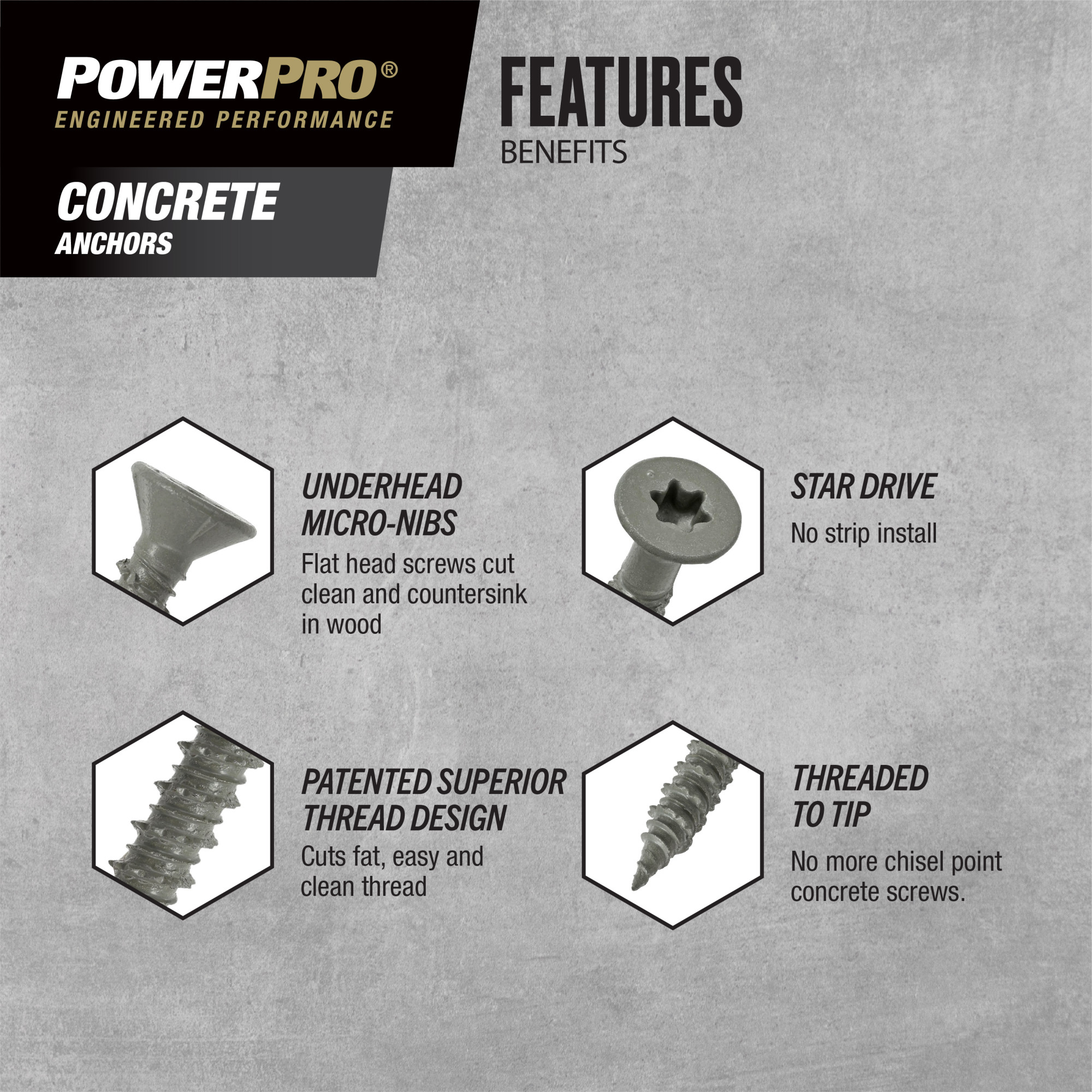 Power Pro 410 Stainless Flat Concrete Screw Anchor (1/4 in. x 2-1/4 in.) 100 pc