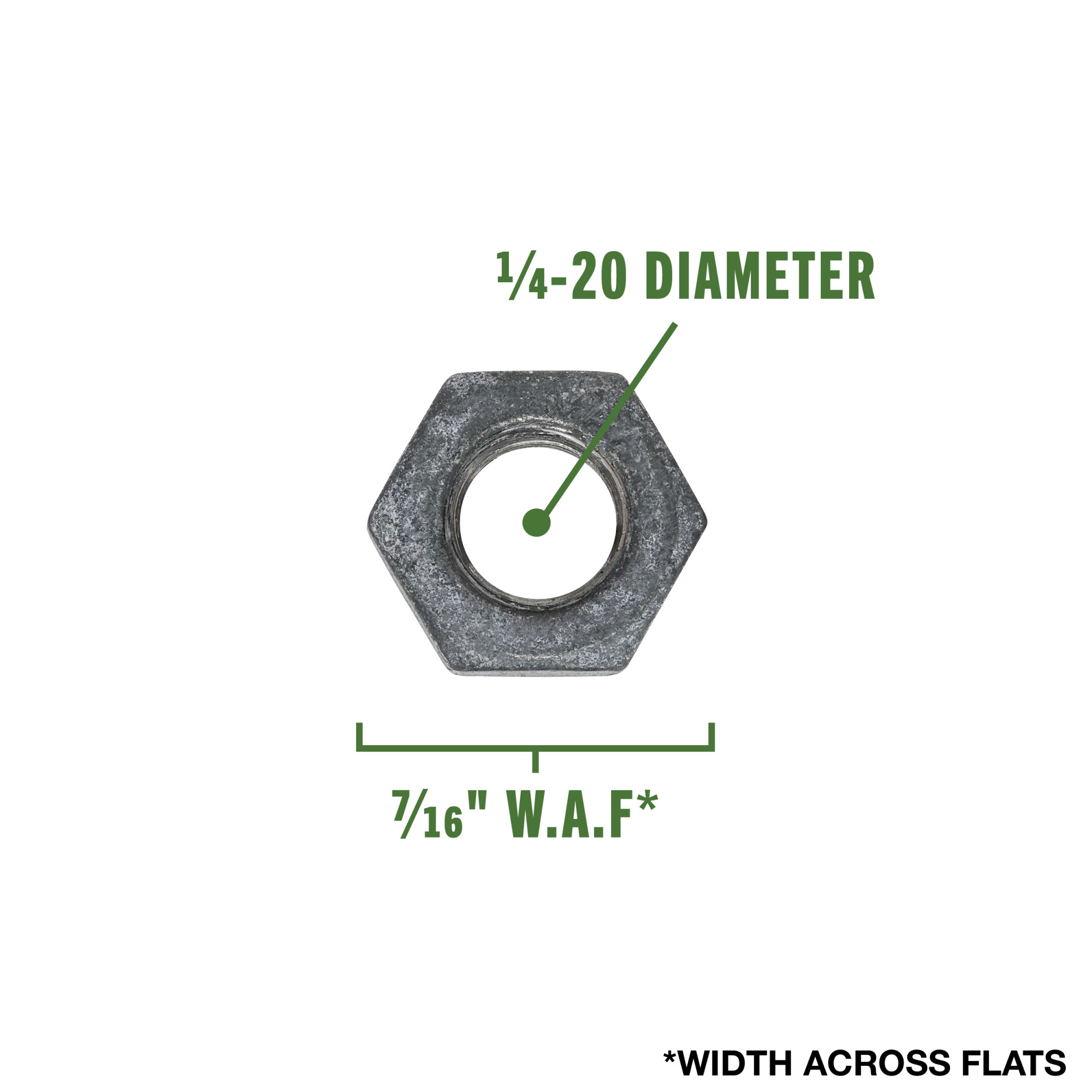 Hillman Coarse Galvanized Hex Nuts 1/4 in.-20