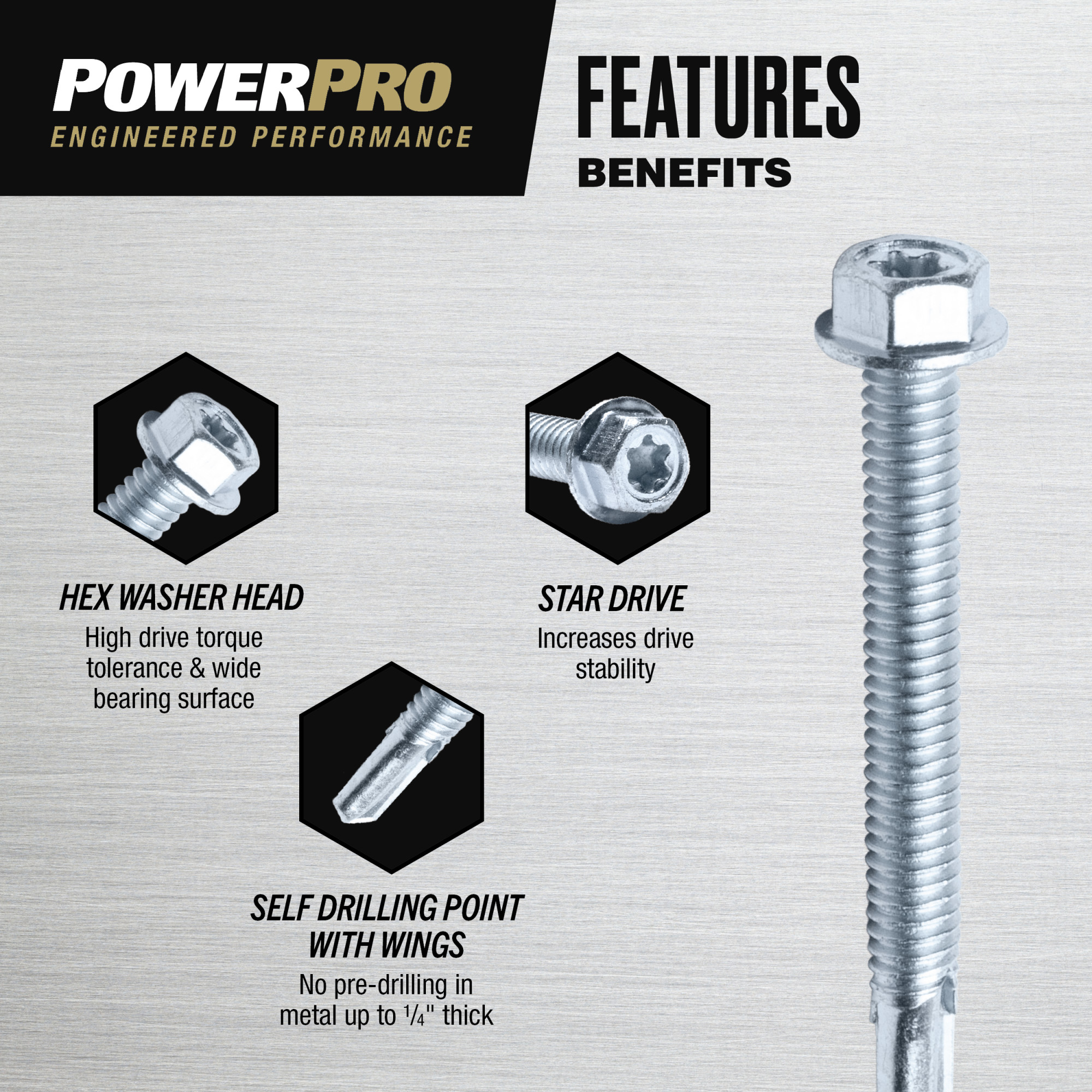 Power Pro Premium Hex Zinc Sheet Metal Self-Drilling Screws (#12-24 x 3/4 in.)-90pc