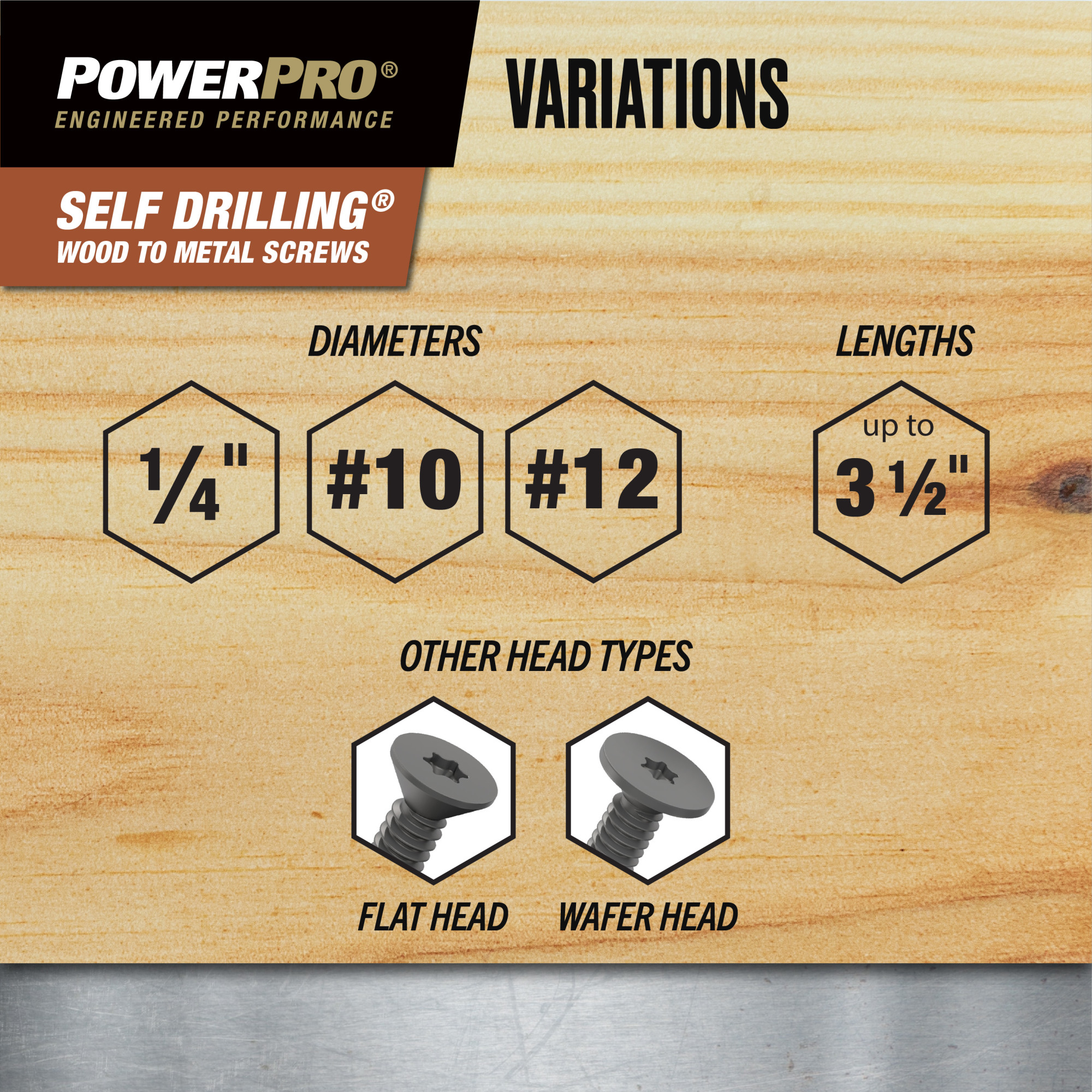 Power Pro Prower Pro Premium Flat Gray Epoxy Self-Drilling Screws (#12-24 � 2-�") 35pc