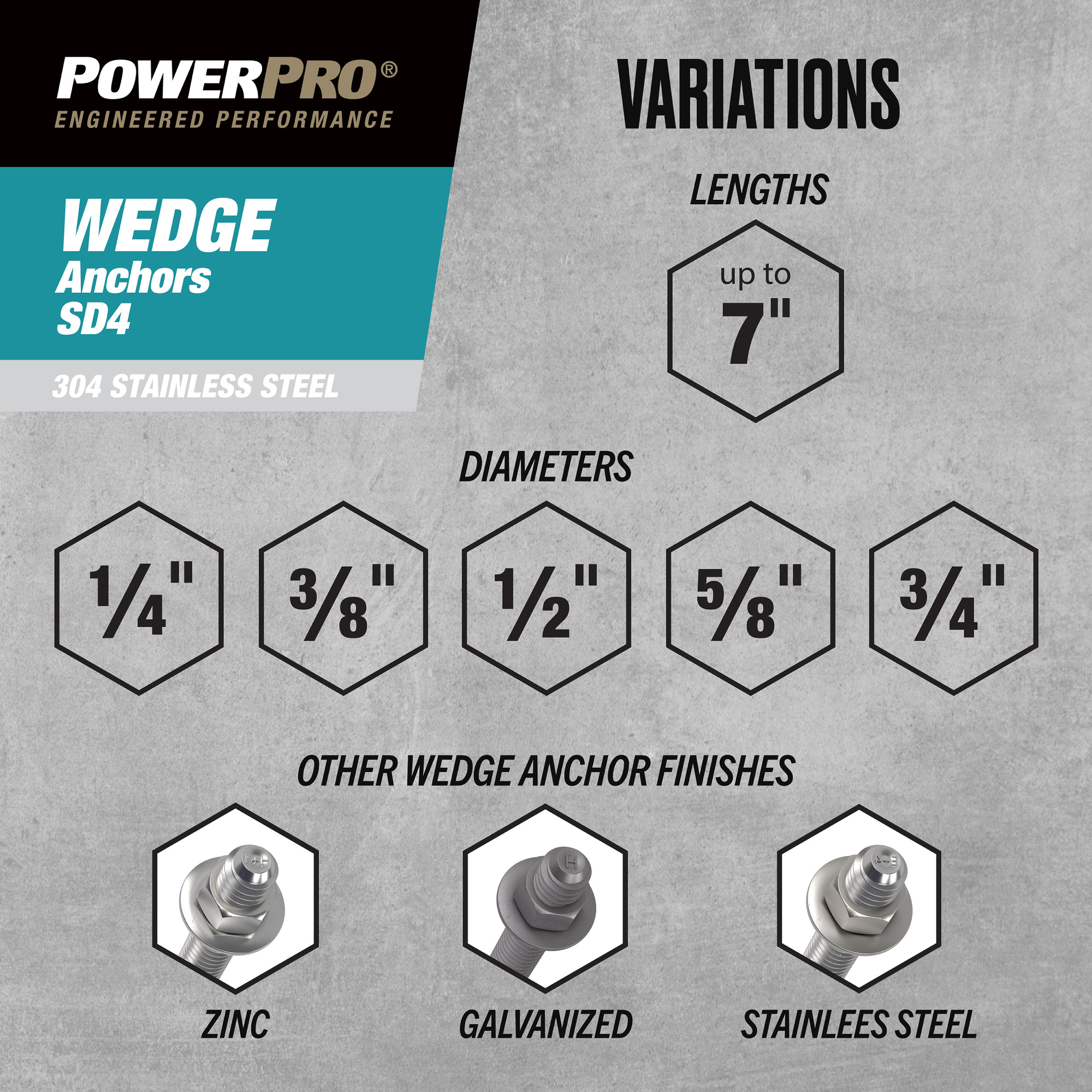 Power Pro SD4 304 Stainless Steel Wedge Anchors (3/4 in. x 5-1/2 in.) - 10 pc