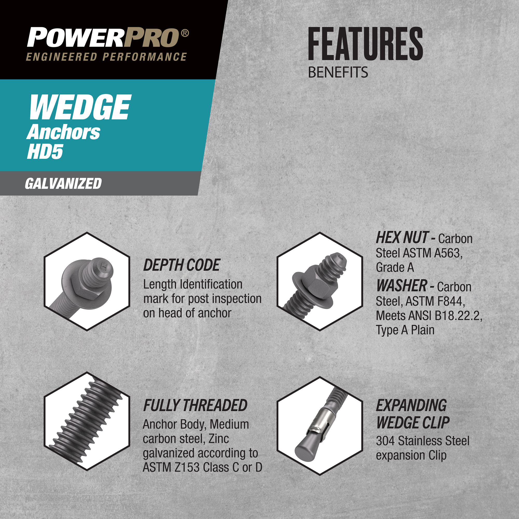 Power Pro HD5 Hot Dipped Galvanized Wedge Anchors (3/8 in. x 3 in.) - 25 pc
