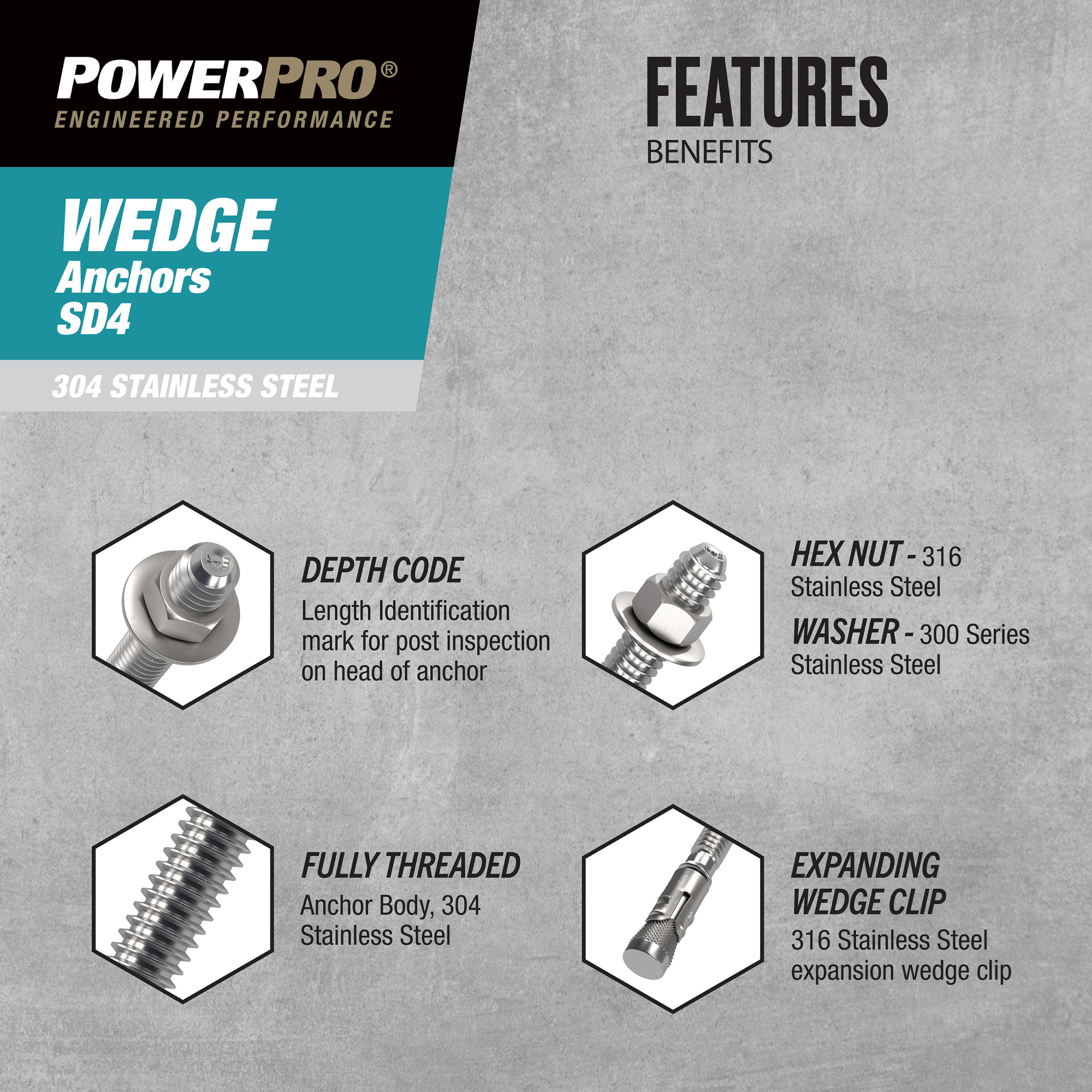 Power Pro SD4 304 Stainless Steel Wedge Anchors (3/4 in. x 5-1/2 in.) - 10 pc