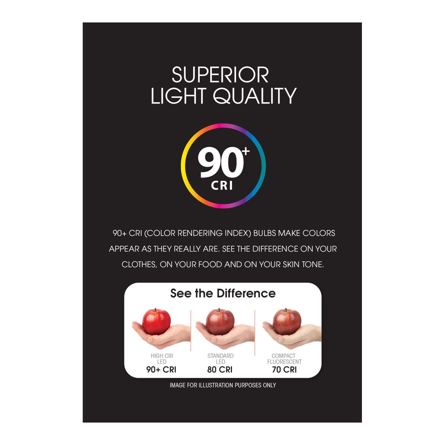 Feit Enhance A19 E26 (Medium) LED Bulb Soft White 60 Watt Equivalence 4 pk