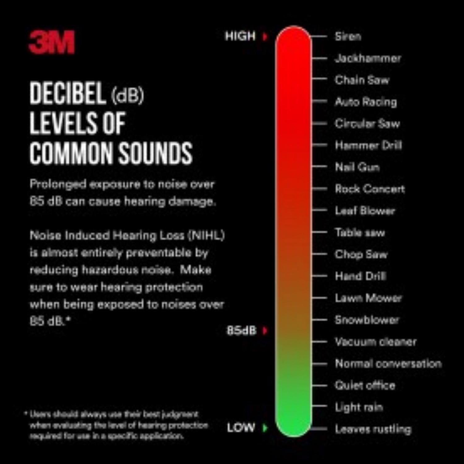 3M Pro-Grade 30 dB Steel Earmuffs Mulit-Colored 1 pair