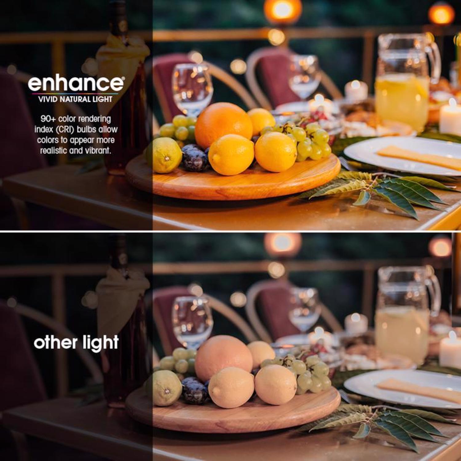 Feit Enhance A19 E26 (Medium) Filament LED Bulb Daylight 40 Watt Equivalence 4 pk