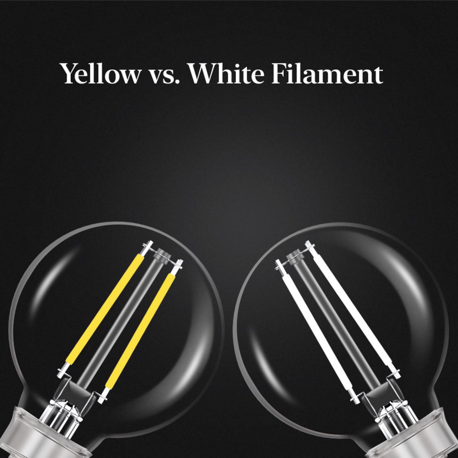 Feit White Filament G25 E26 (Medium) Filament LED Bulb Daylight 40 Watt Equivalence 3 pk