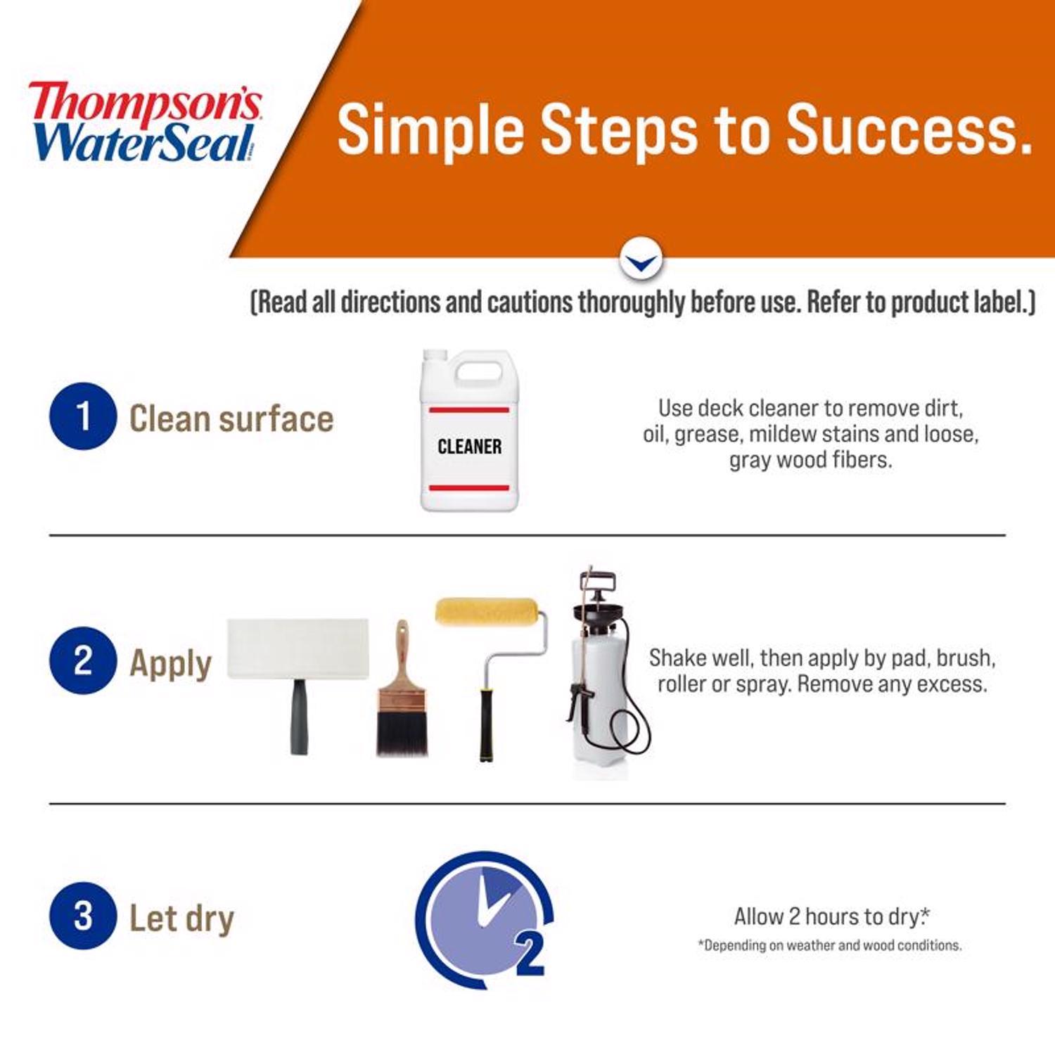 Thompson's WaterSeal Semi-Transparent Harvest Gold Water-Based Acrylic/Alkyd/Urethane Waterproofing