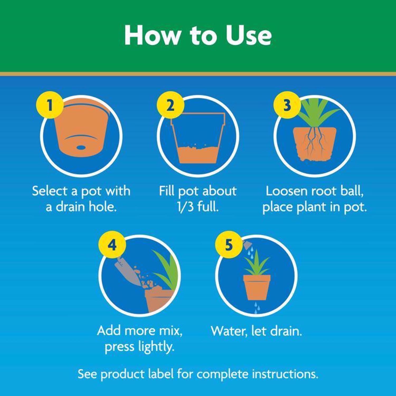 Miracle-Gro Moisture Control All Purpose Potting Mix 50 qt