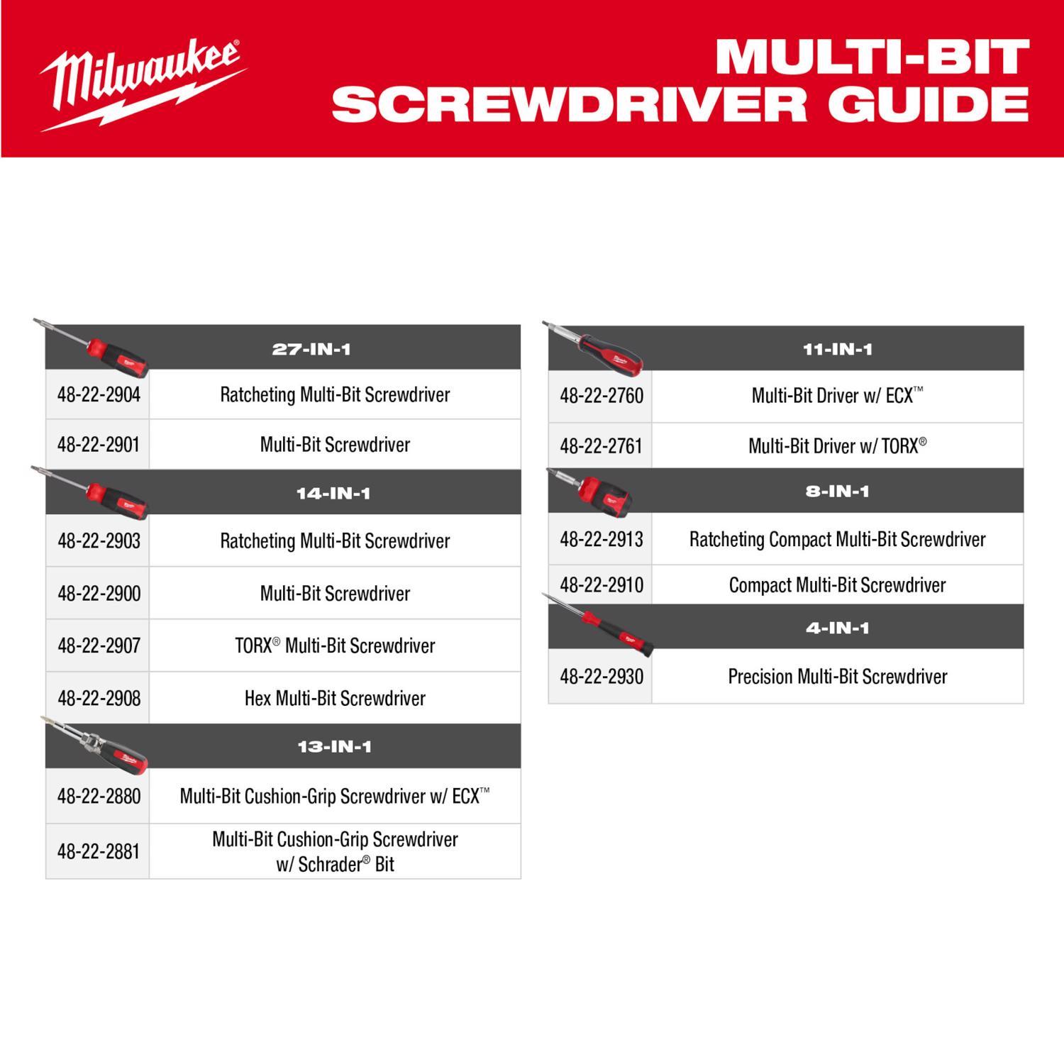 Milwaukee 9-in-1 Ratcheting Multi-Bit Driver 9.09 in. 8 pc