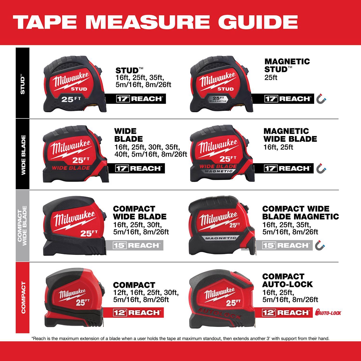 Milwaukee 25 ft. L X 1-5/16 in. W Compact Wide Blade Tape Measure 1 pk