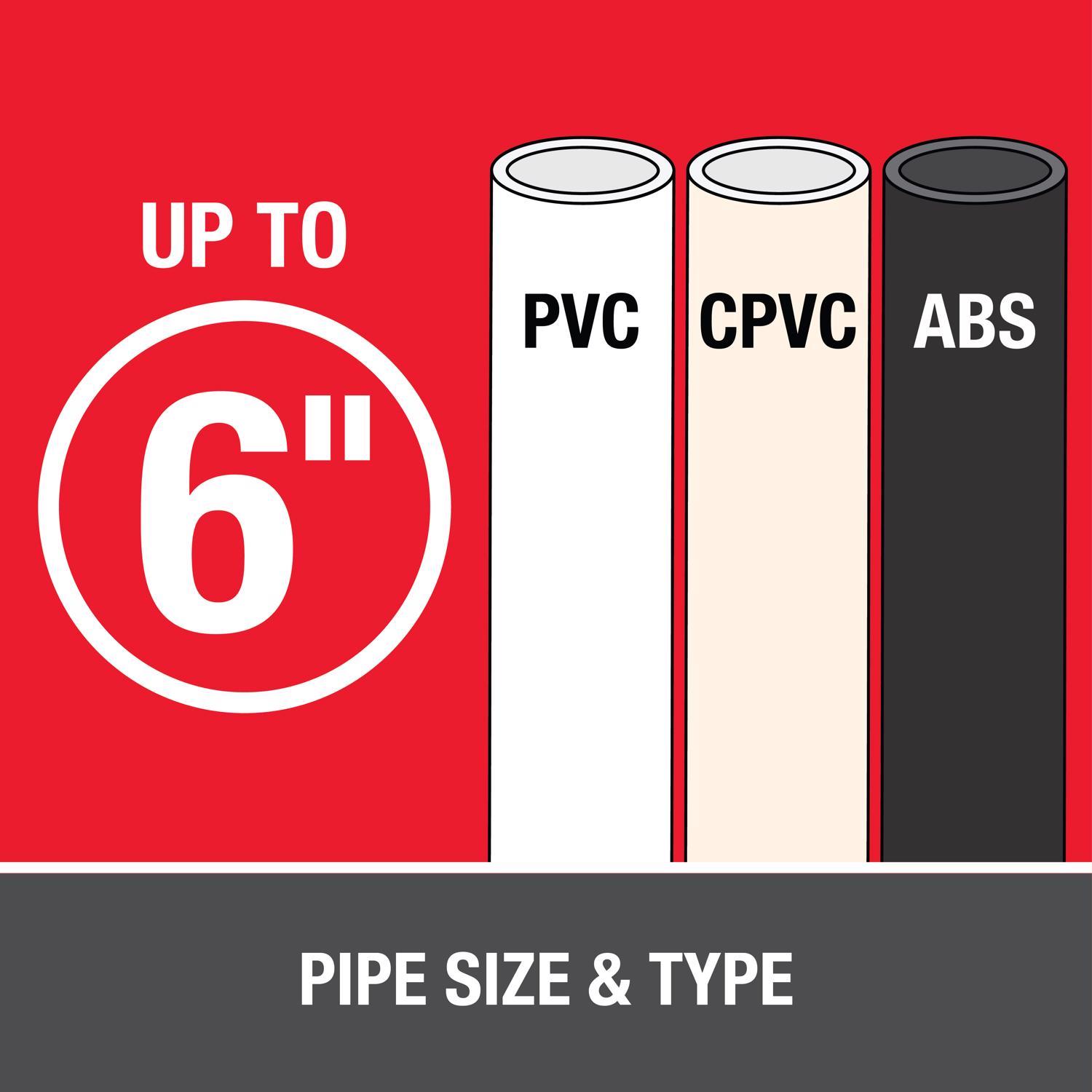 Oatey Clear All-Purpose Cement For ABS/CPVC/PVC 4 oz