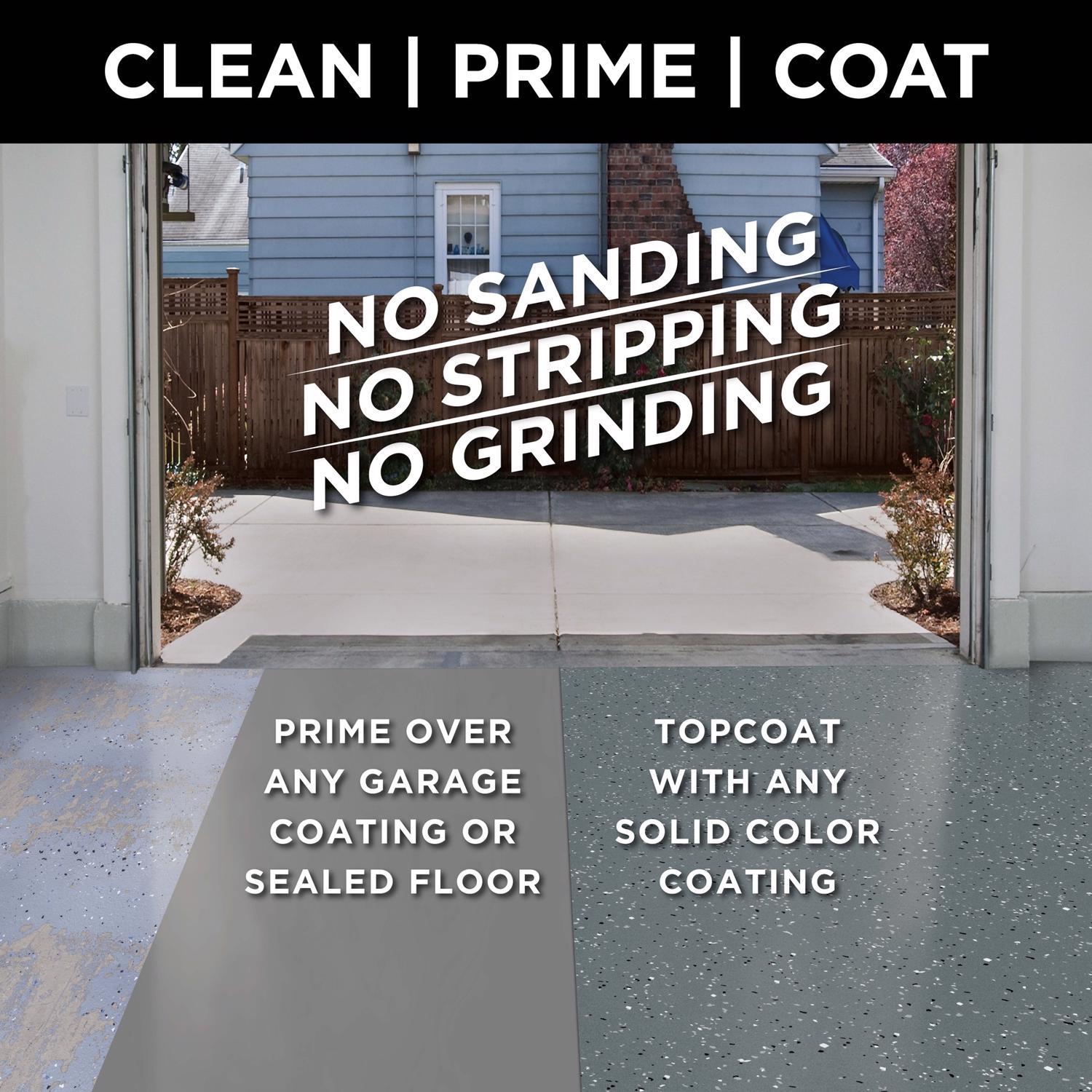 Rust-Oleum Concrete & Garage Recoat Gray Water-Based Acrylic Primer 1 gal