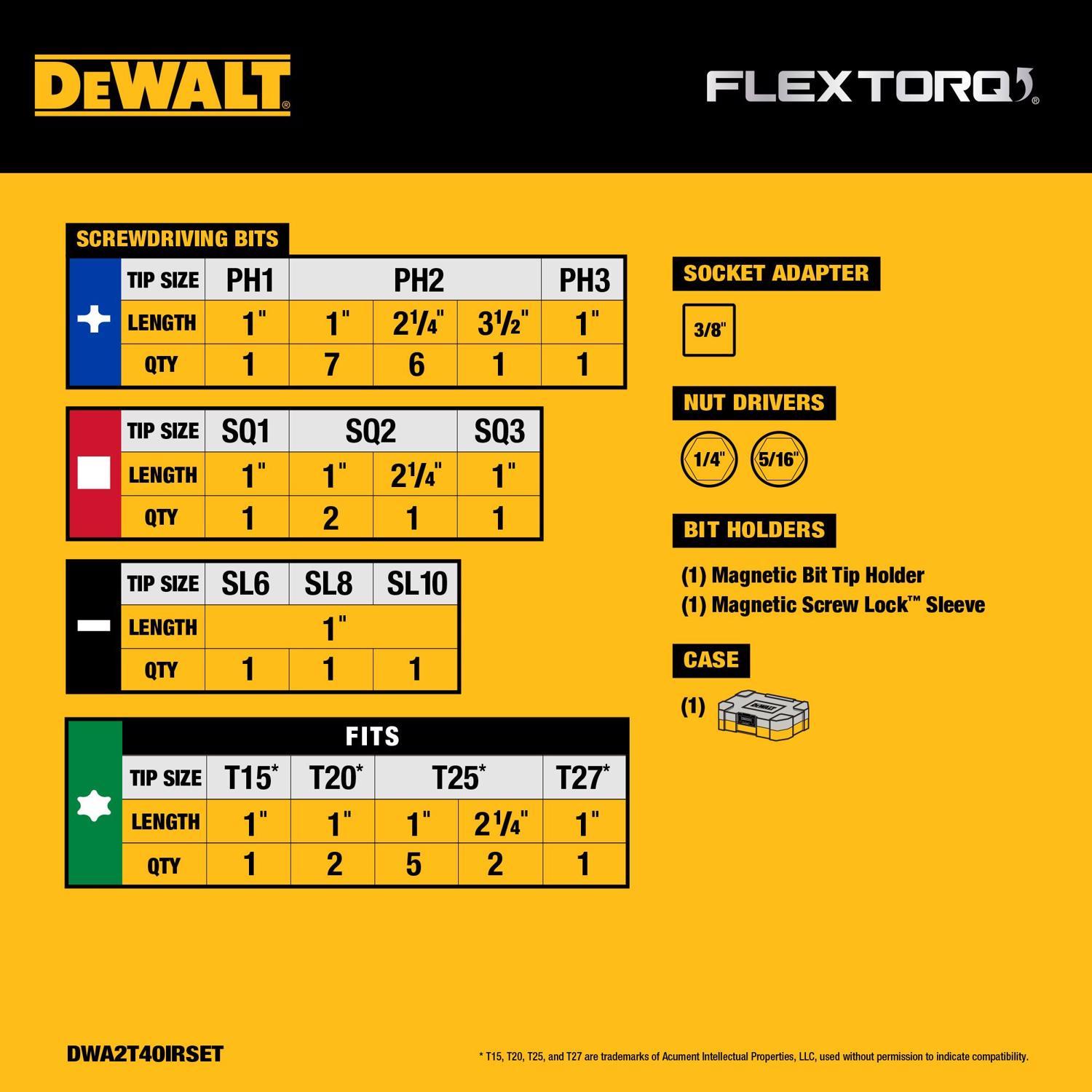 DEWALT FlexTorq Screwdriver Bit Set Steel 40 pc