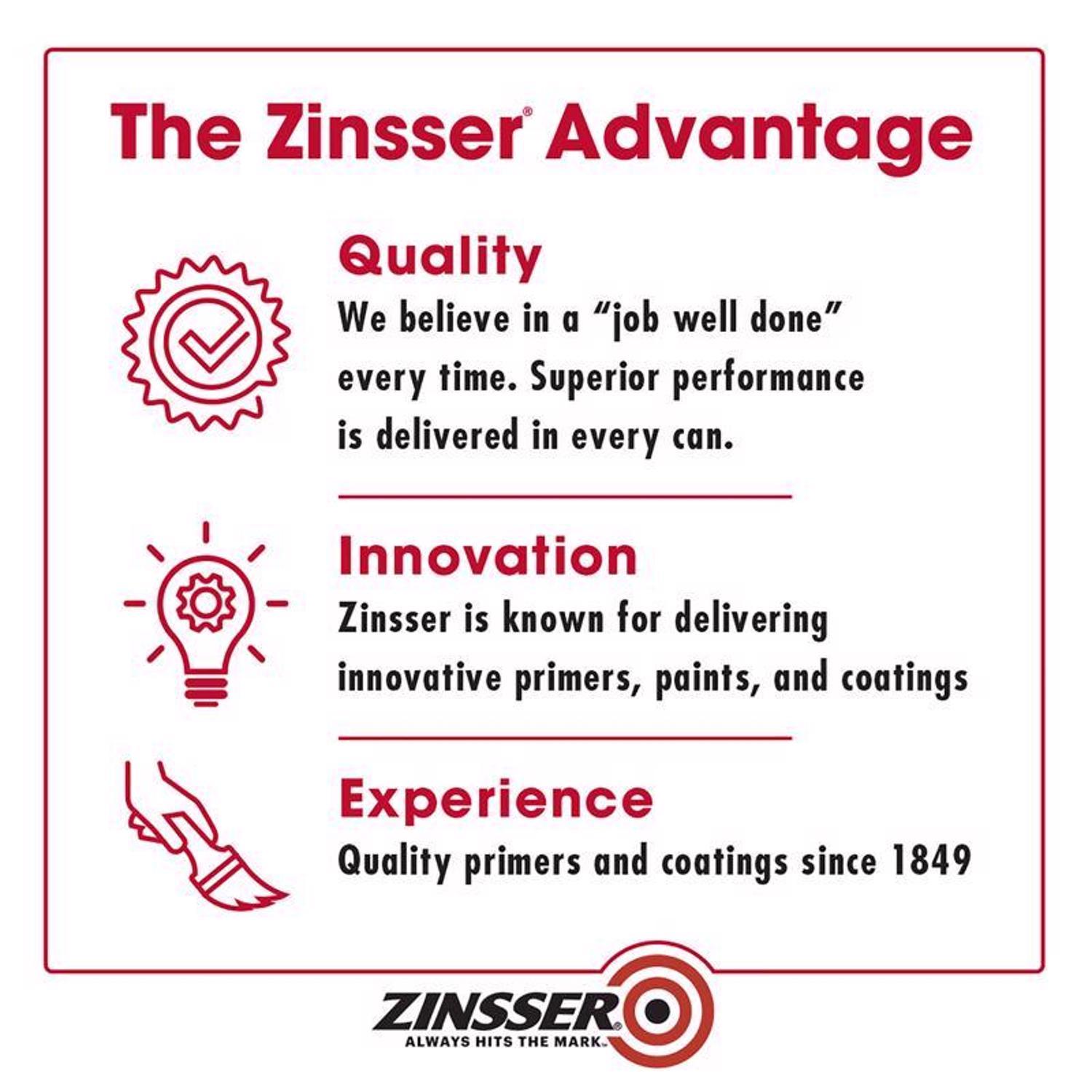 Zinsser B-I-N White Shellac-Based Primer 5 gal