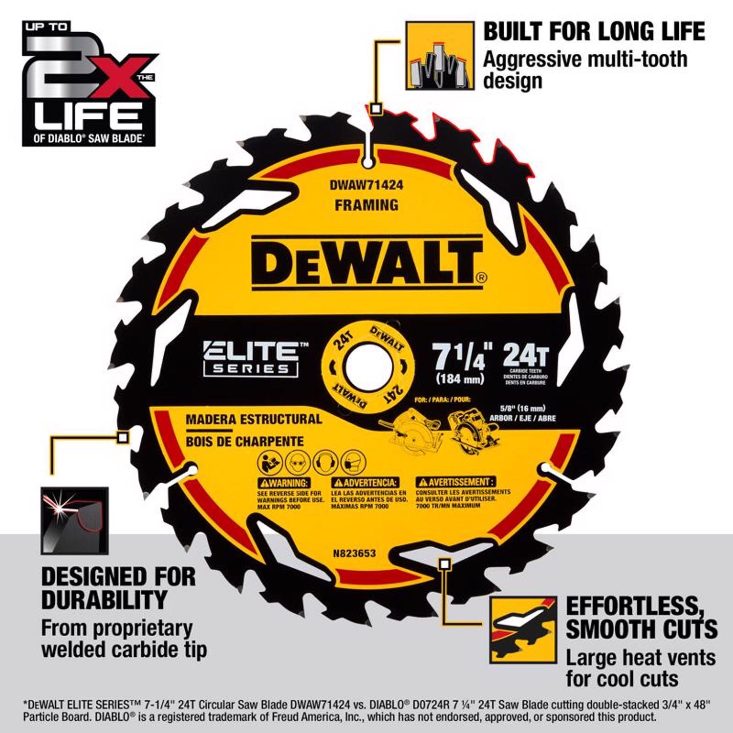 DEWALT Elite Series 7-1/4 in. D X 5/8 in. Carbide Circular Saw Blade 24 teeth 1 pk