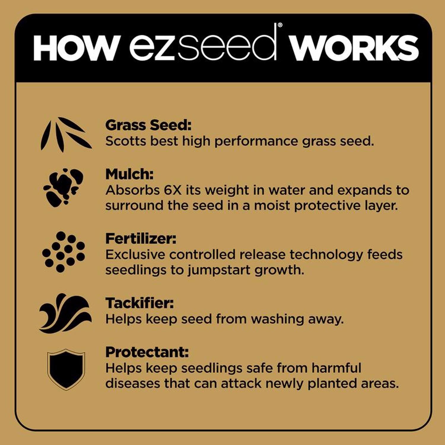Scotts EZ Seed Bermuda Grass Full Sun Grass Spot Repair Seed 3.75 lb