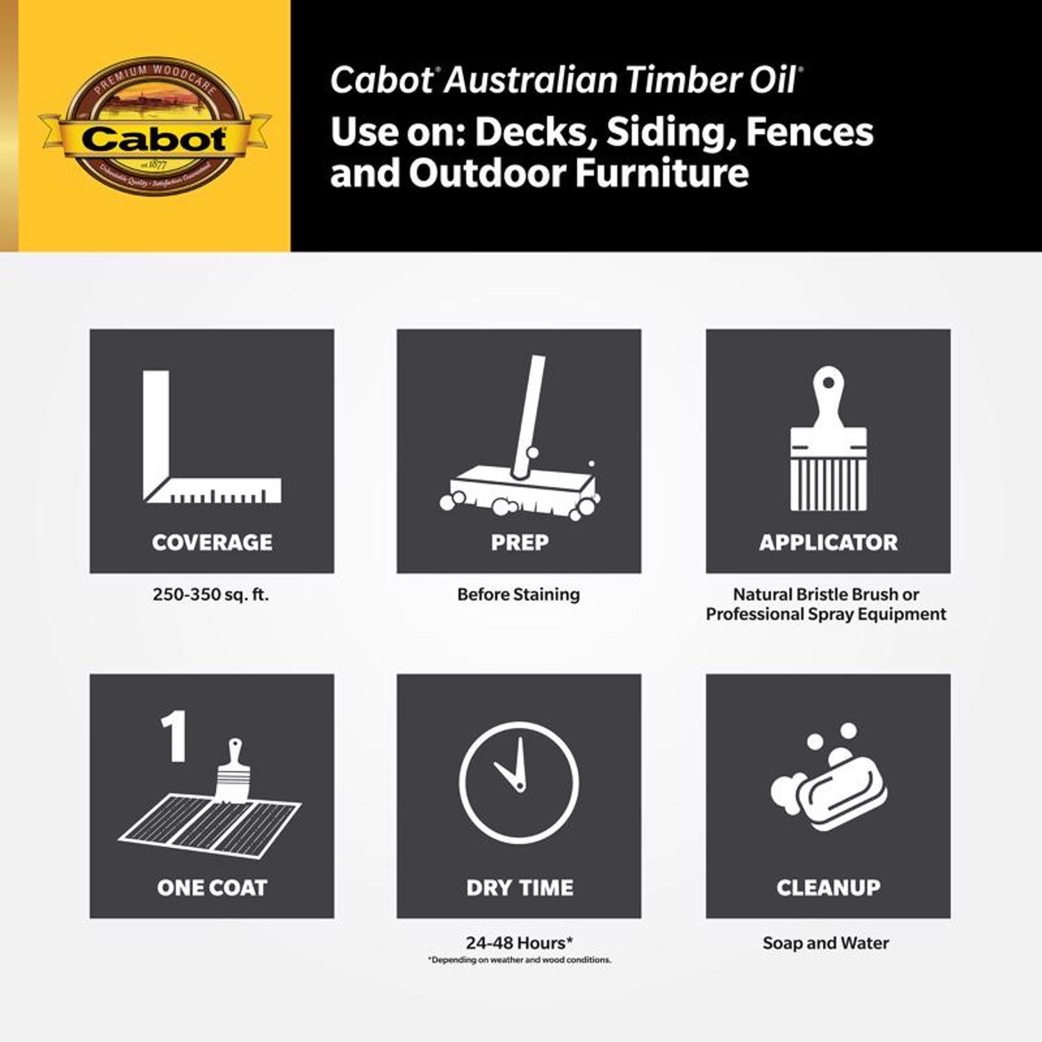 Cabot Australian Timber Oil Low VOC Transparent Jarrah Brown Oil-Based Alkyd Australian Timber Oil 1