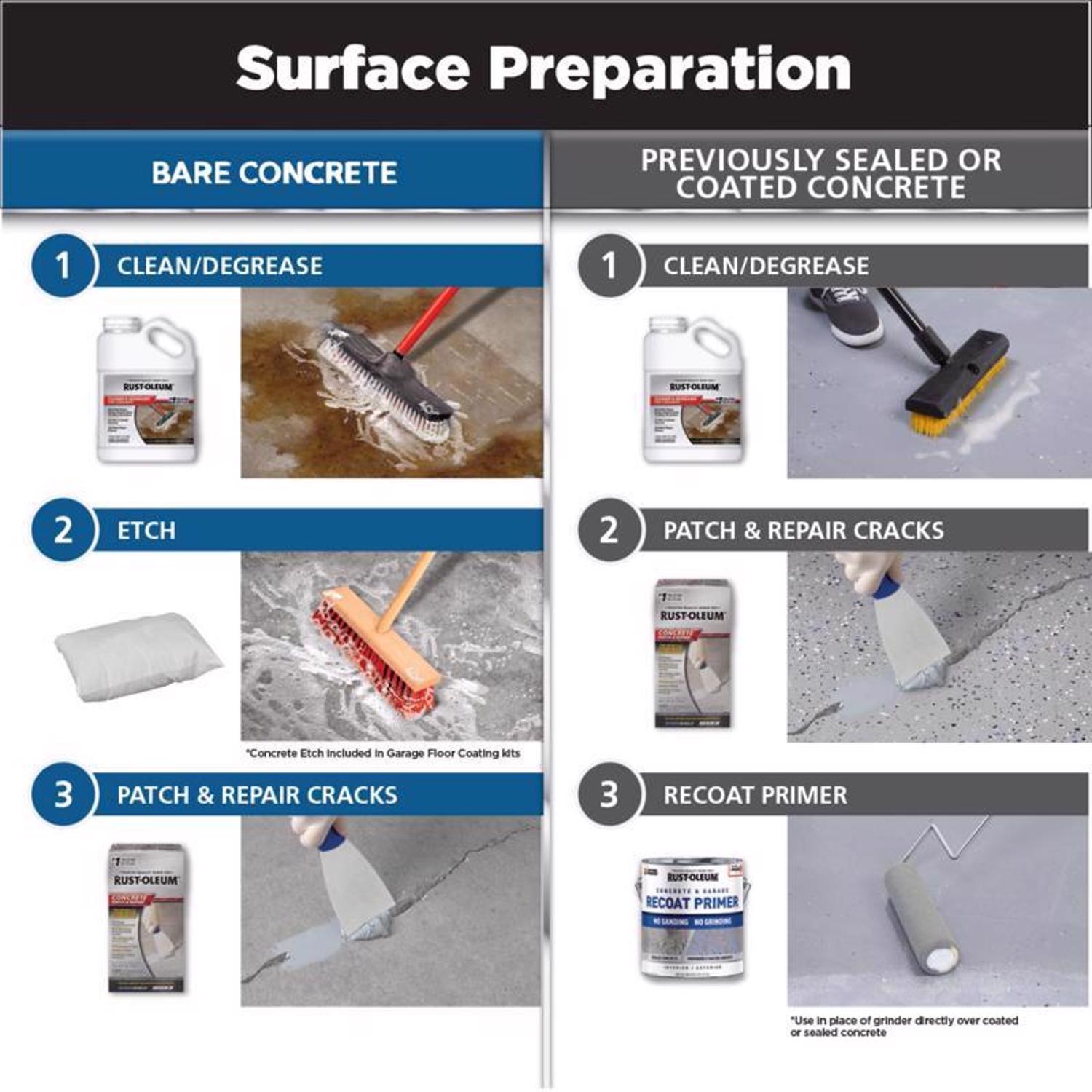 Rust-Oleum RockSolid High-Gloss Amaretto Garage Floor Coating Kit 70 oz