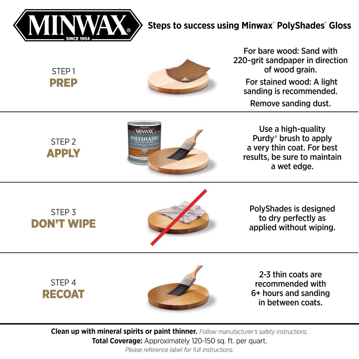 Minwax Polyshades Semi-Transparent Gloss Vintage Blue Stain/Polyurethane Finish 1 qt