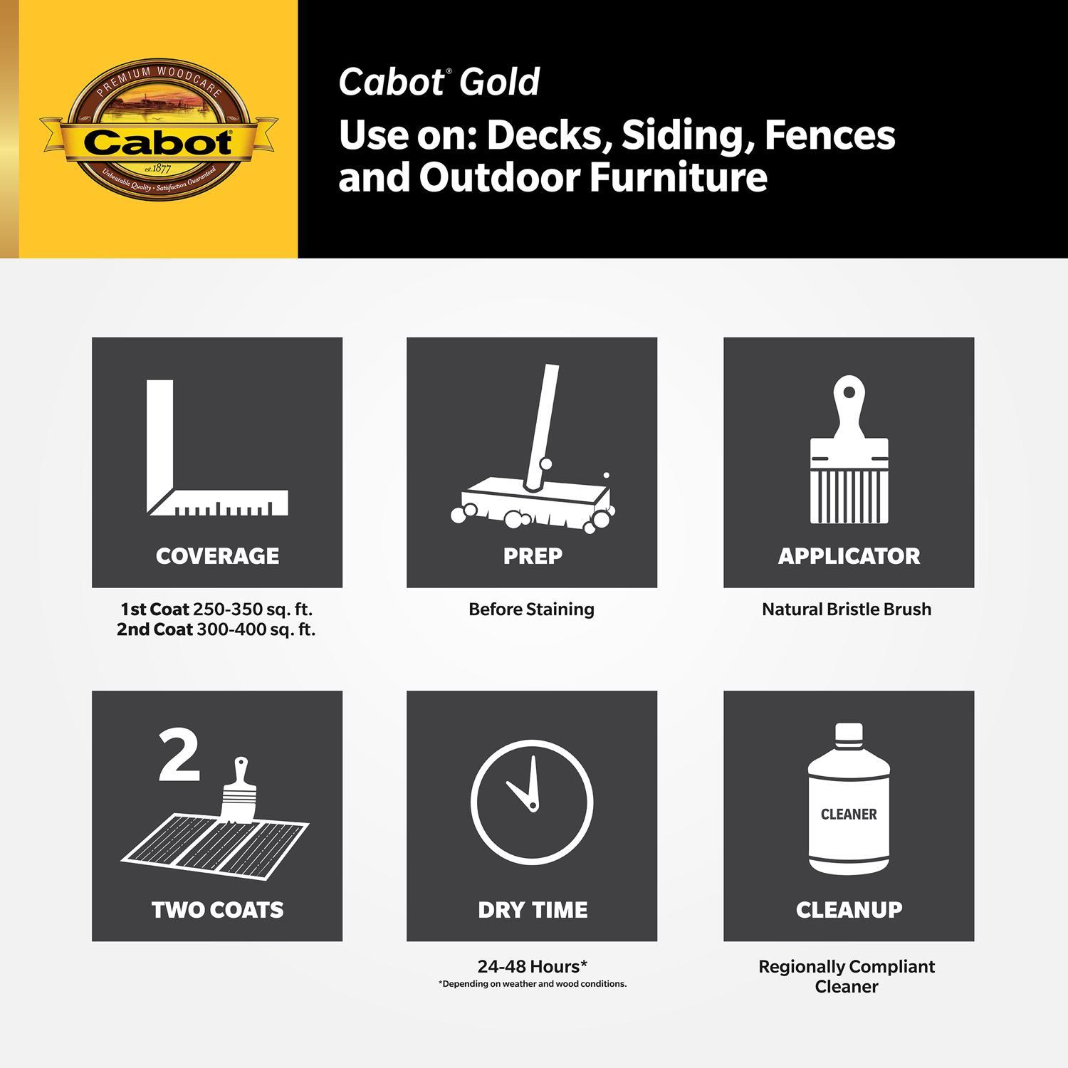 Cabot Gold Satin Sunlit Walnut Deck Varnish 1 qt