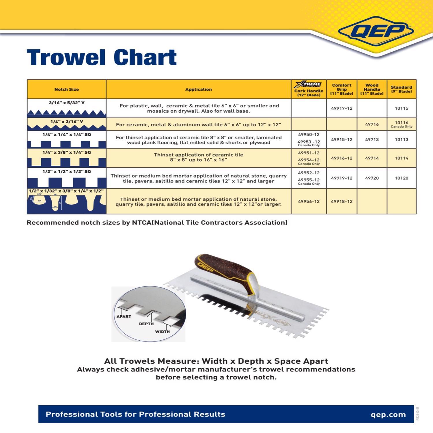QEP 3.5 in. H X 4.5 in. W X 11 in. L Steel Square Notch Trowel 1 pk