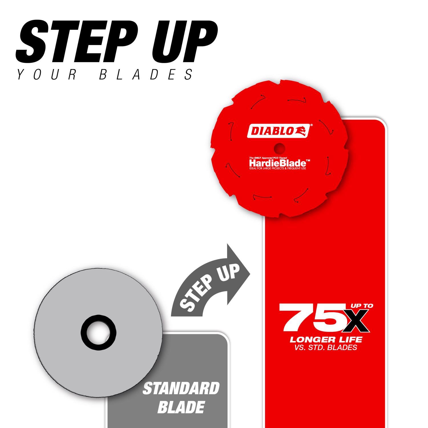Diablo HardieBlade 10 in. D X 5/8 in. PCD Fiber Cement Blade 6 teeth 1 pk