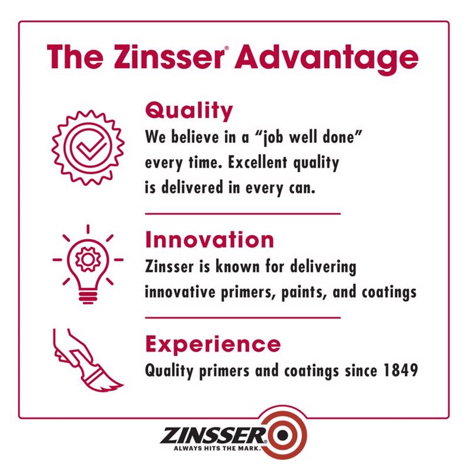 Zinsser Gardz Clear Matte Problem Surface Sealer 1 gal