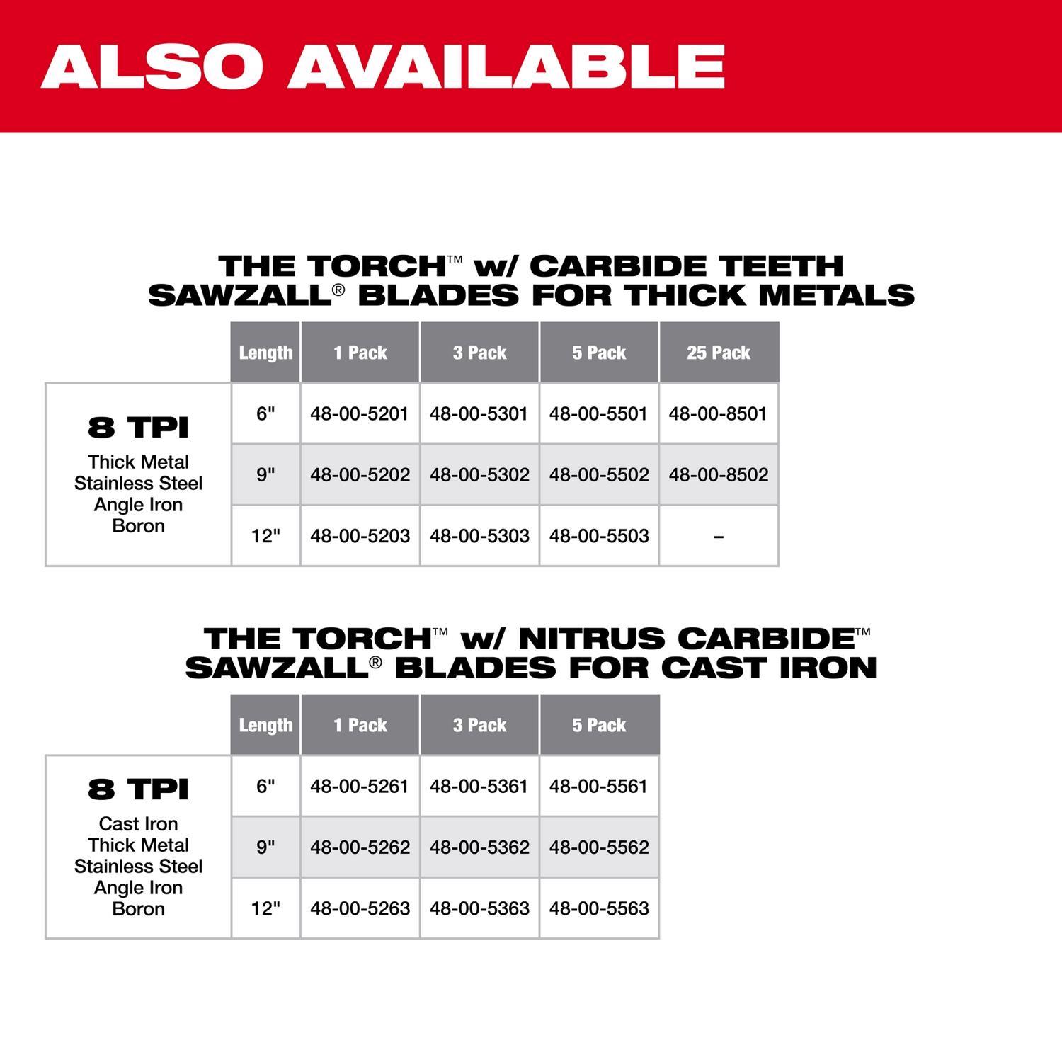Milwaukee Torch Sawzall 12 in. Carbide Blade 8 TPI 1 blade
