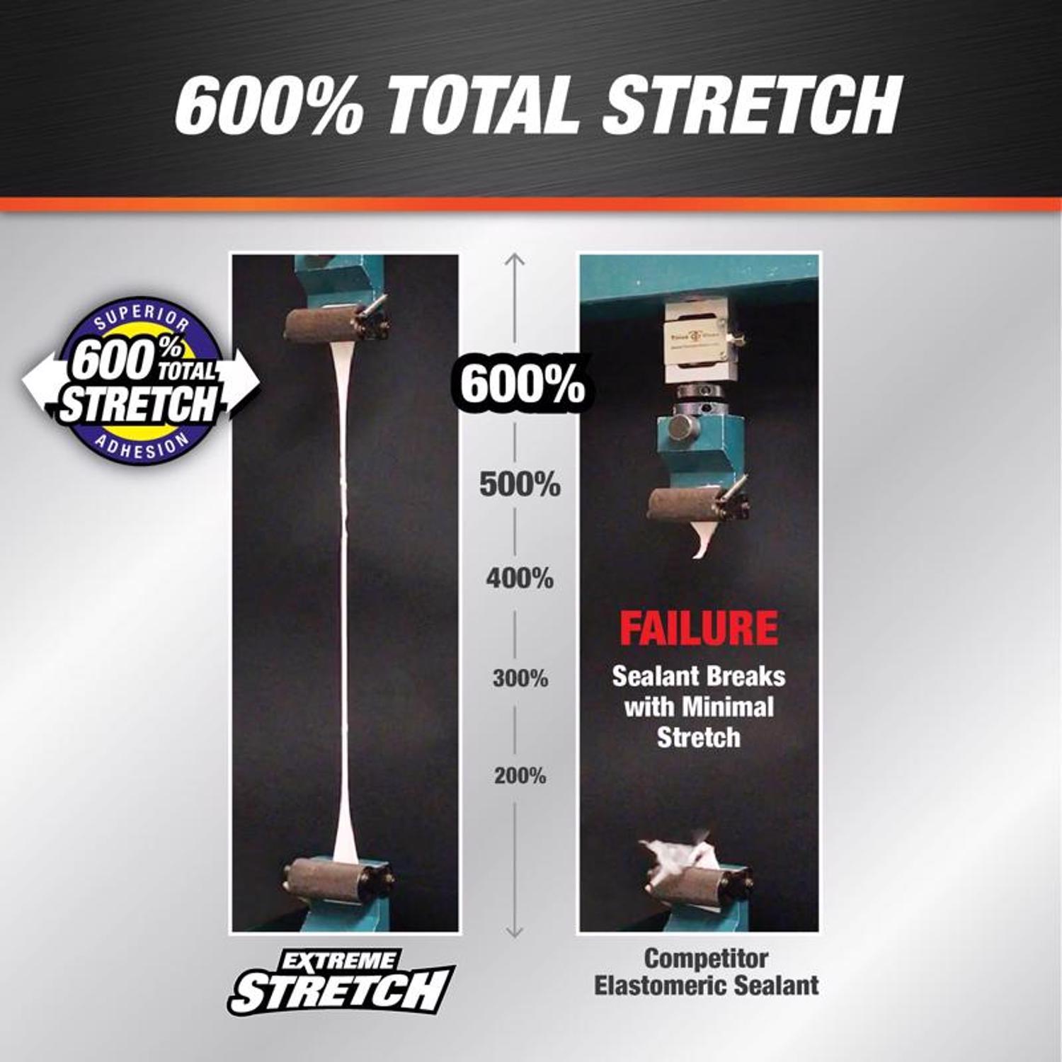 DAP Extreme Stretch White Acrylic Urethane Windows/Doors/Seal/Paint Sealant 10.1 oz