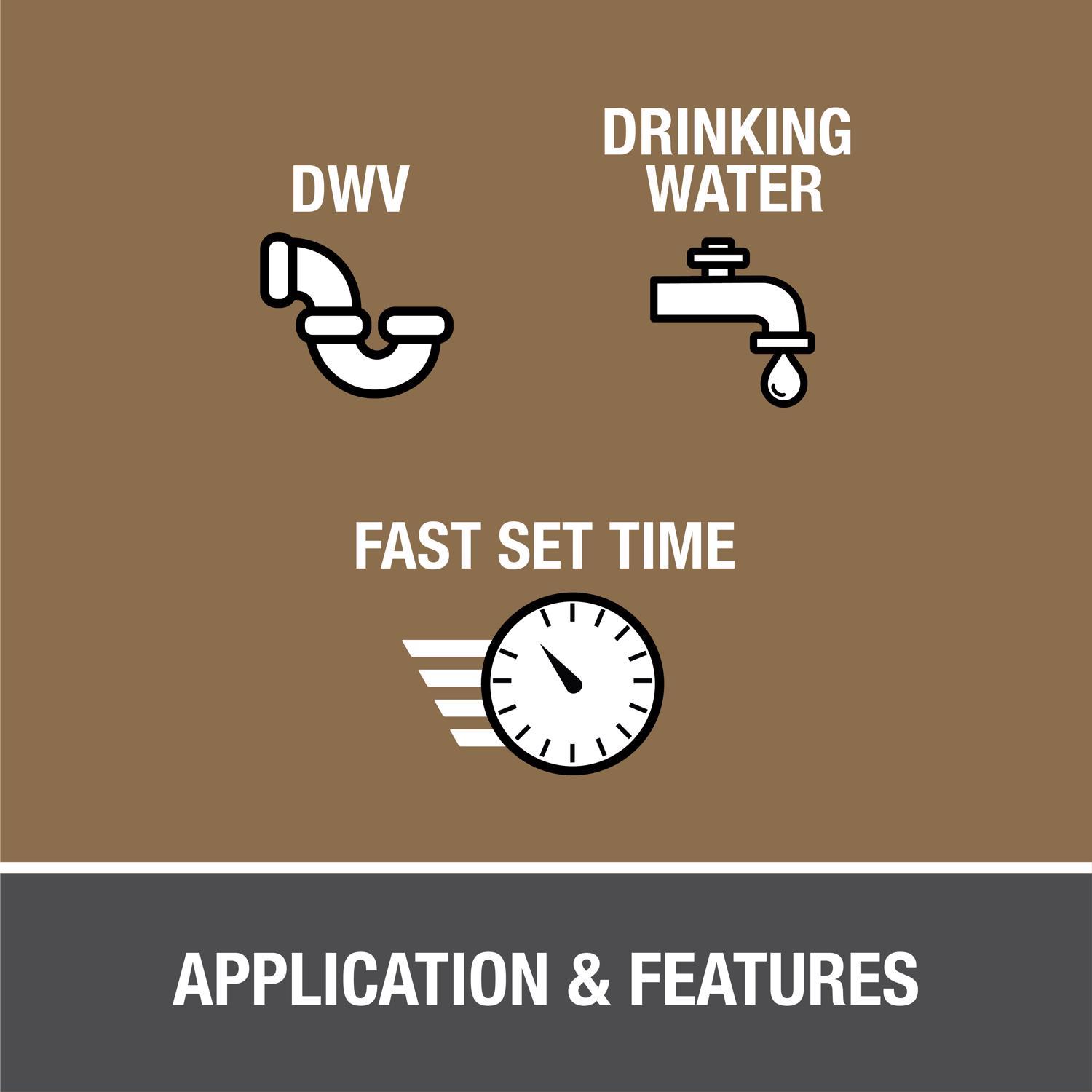 Oatey Clear Cement For PVC 4 oz