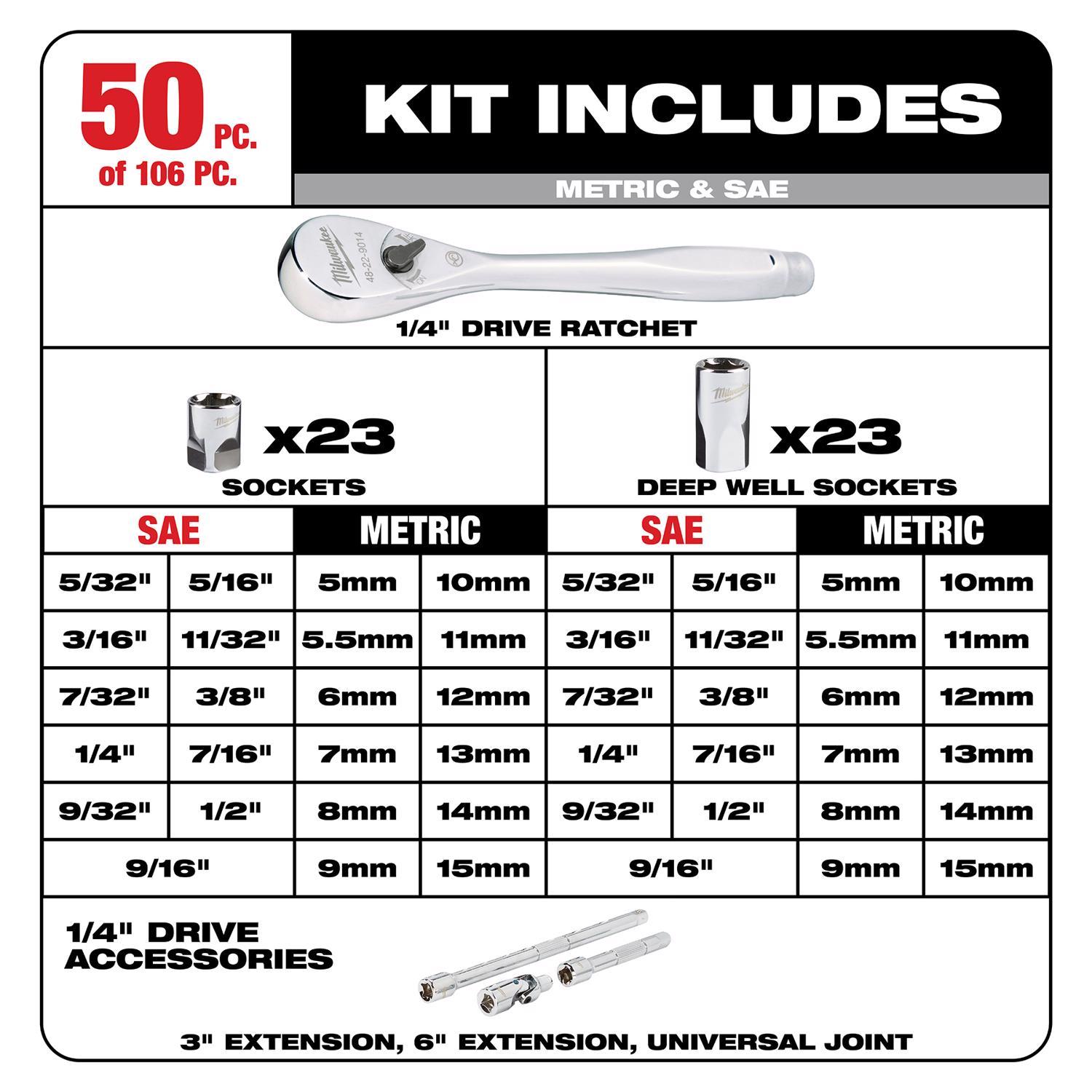 Milwaukee Packout 1/4 and 3/8 in. drive Metric and SAE Ratchet and Socket Set 90 teeth