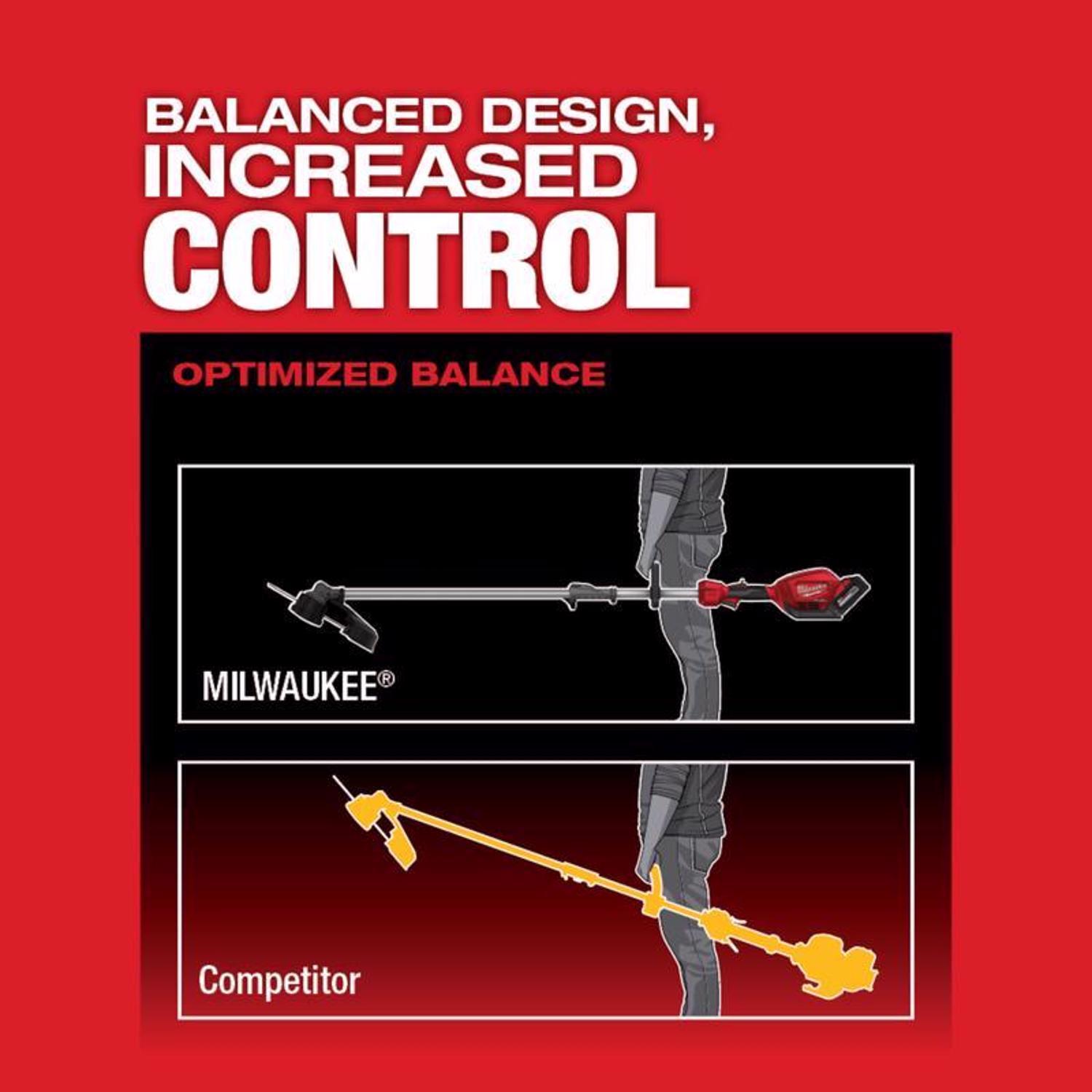 Milwaukee M18 FUEL Quik-Lok 2825-20ST 16 in. 18 V Battery String Trimmer Tool Only