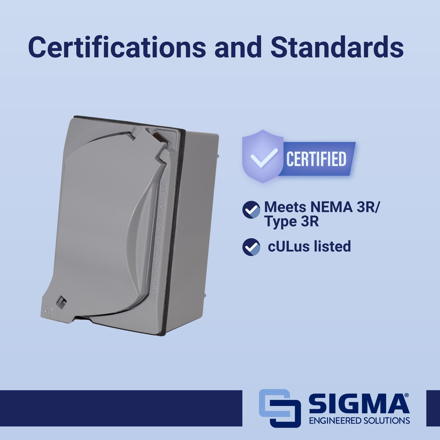 Sigma Engineered Solutions Rectangle Die-Cast Metal 1 gang 4.58 in. H X 2.83 in. W Duplex Outlet Kit