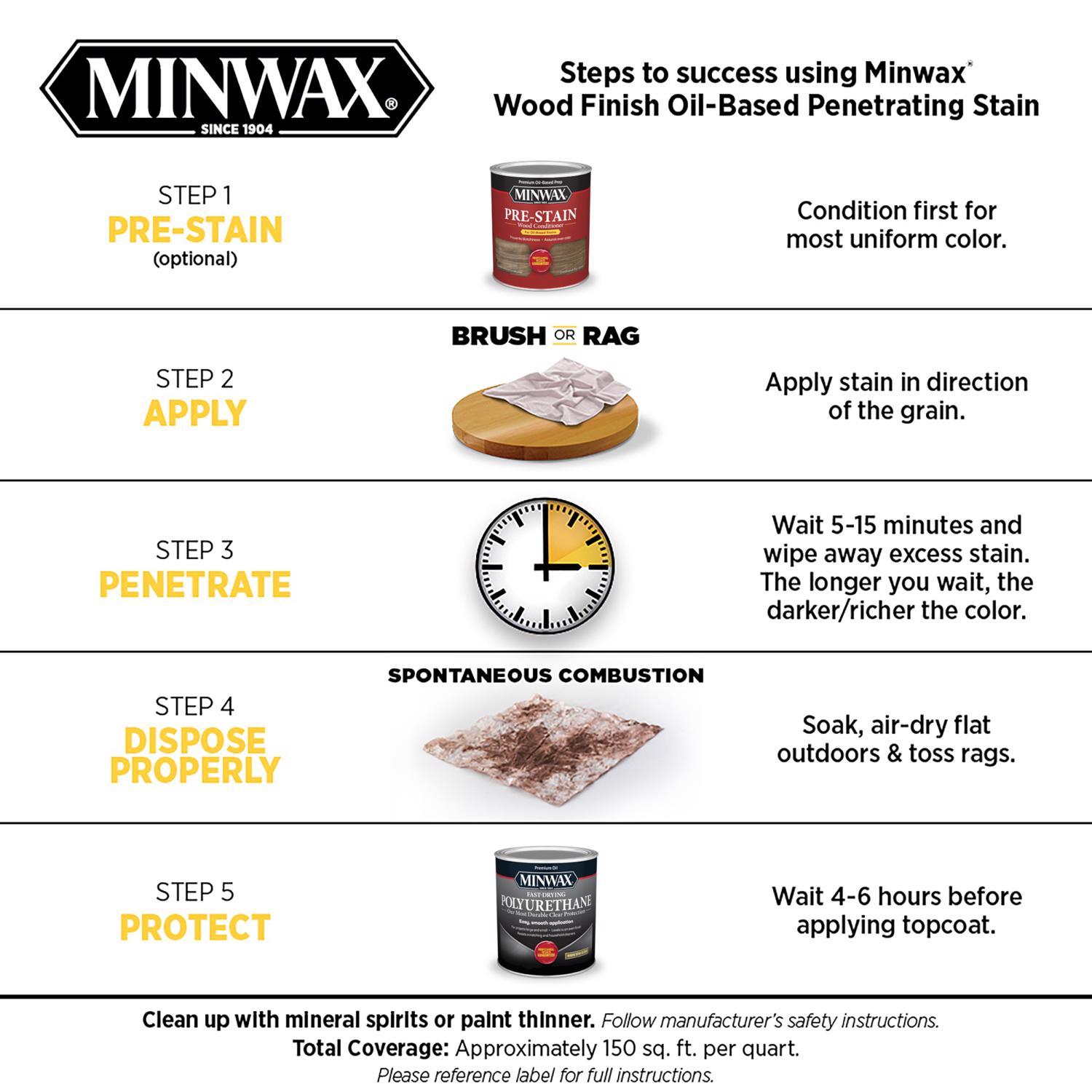 Minwax Wood Finish Semi-Transparent Red Oak Oil-Based Penetrating Wood Stain 1/2 pt