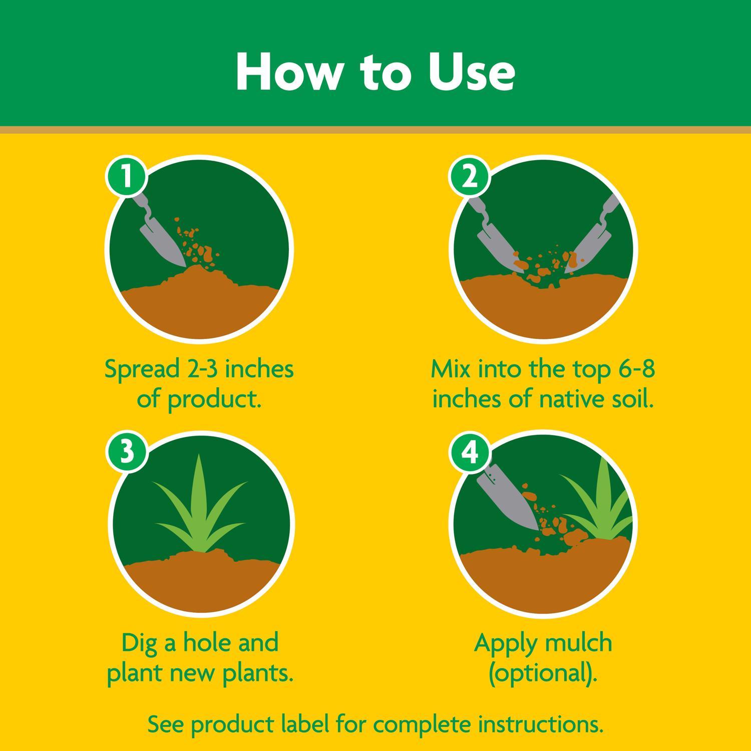 Miracle-Gro Garden All Purpose In-Ground Soil 1 cu ft