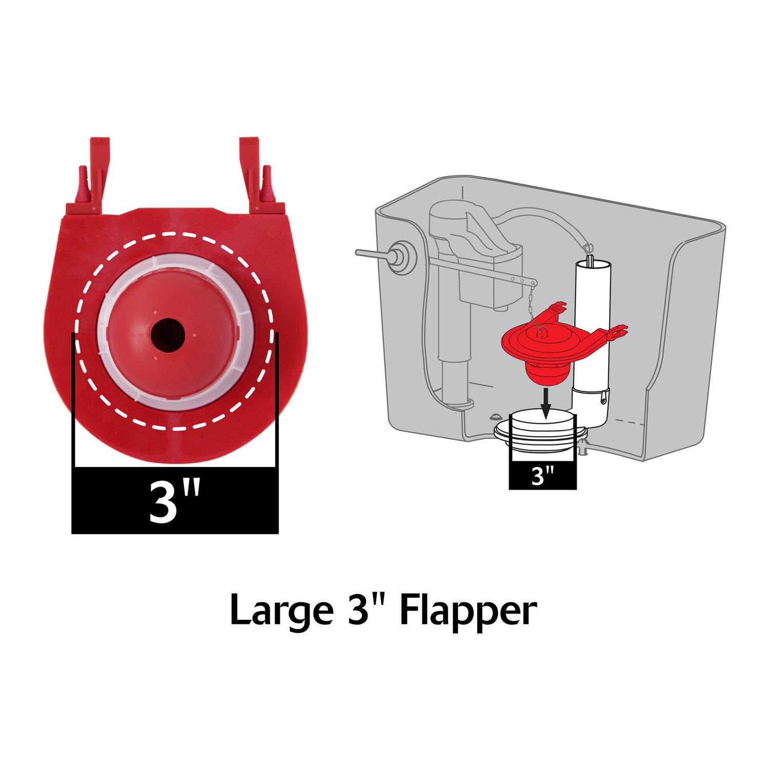 Korky Flush Valve Kit Red