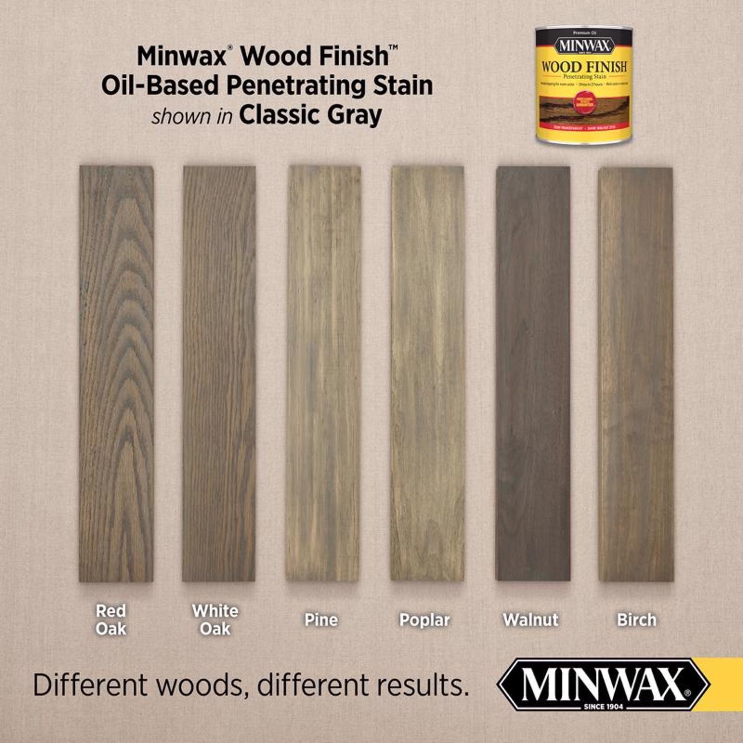 Minwax Wood Finish Semi-Transparent Classic Gray Oil-Based Penetrating Wood Stain 1/2 pt