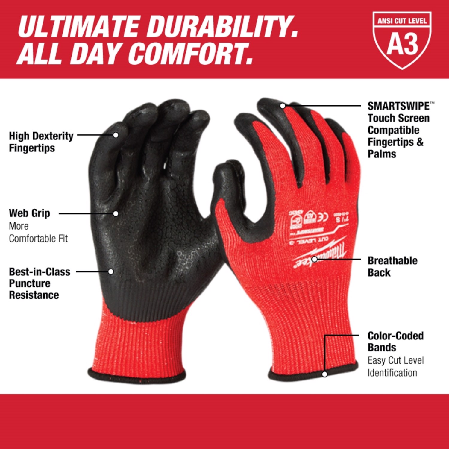 Milwaukee Cut 3 Cut Resistant Gloves Black/Red XL 1 pair